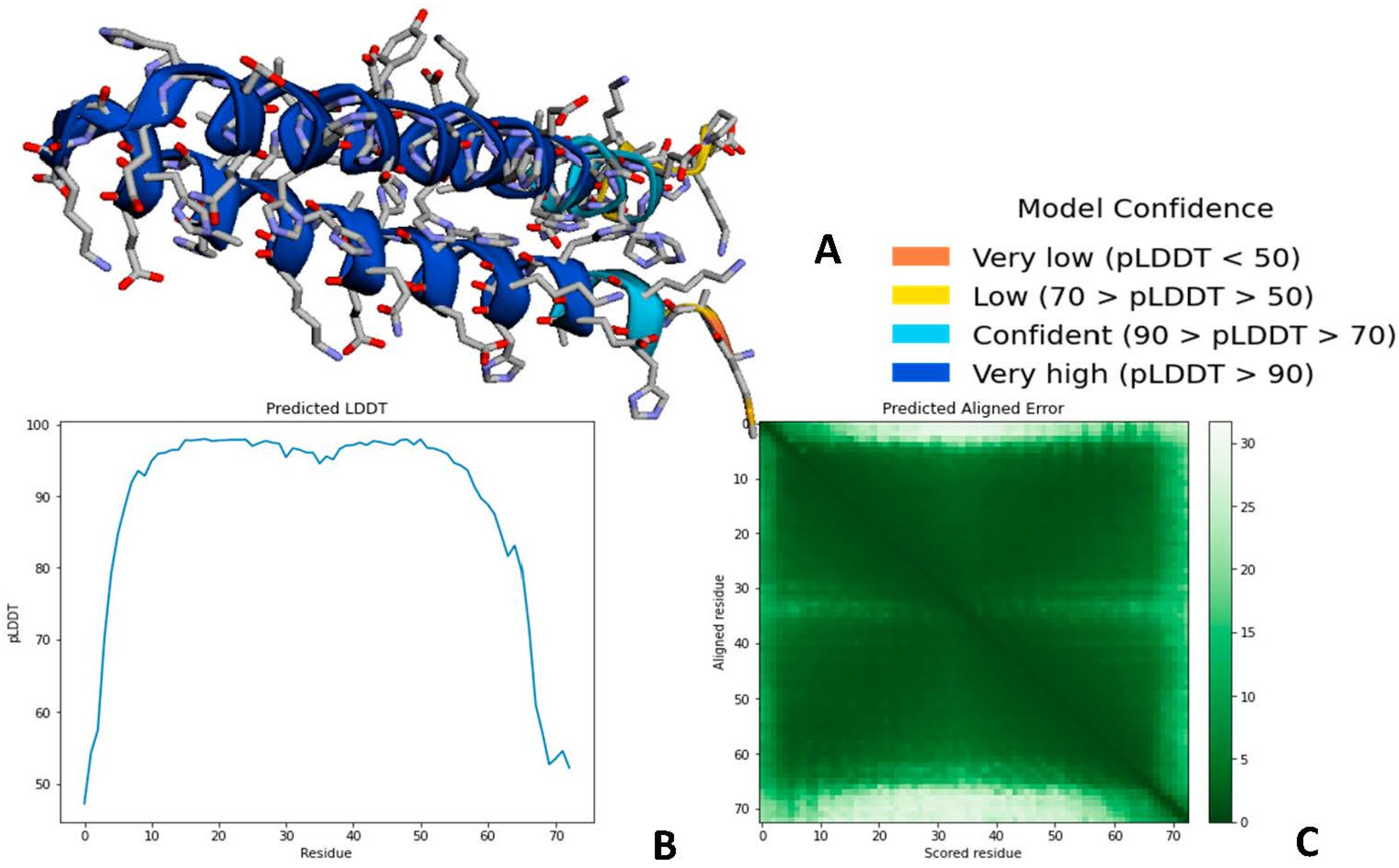 Antibiotics 11 00363 g006