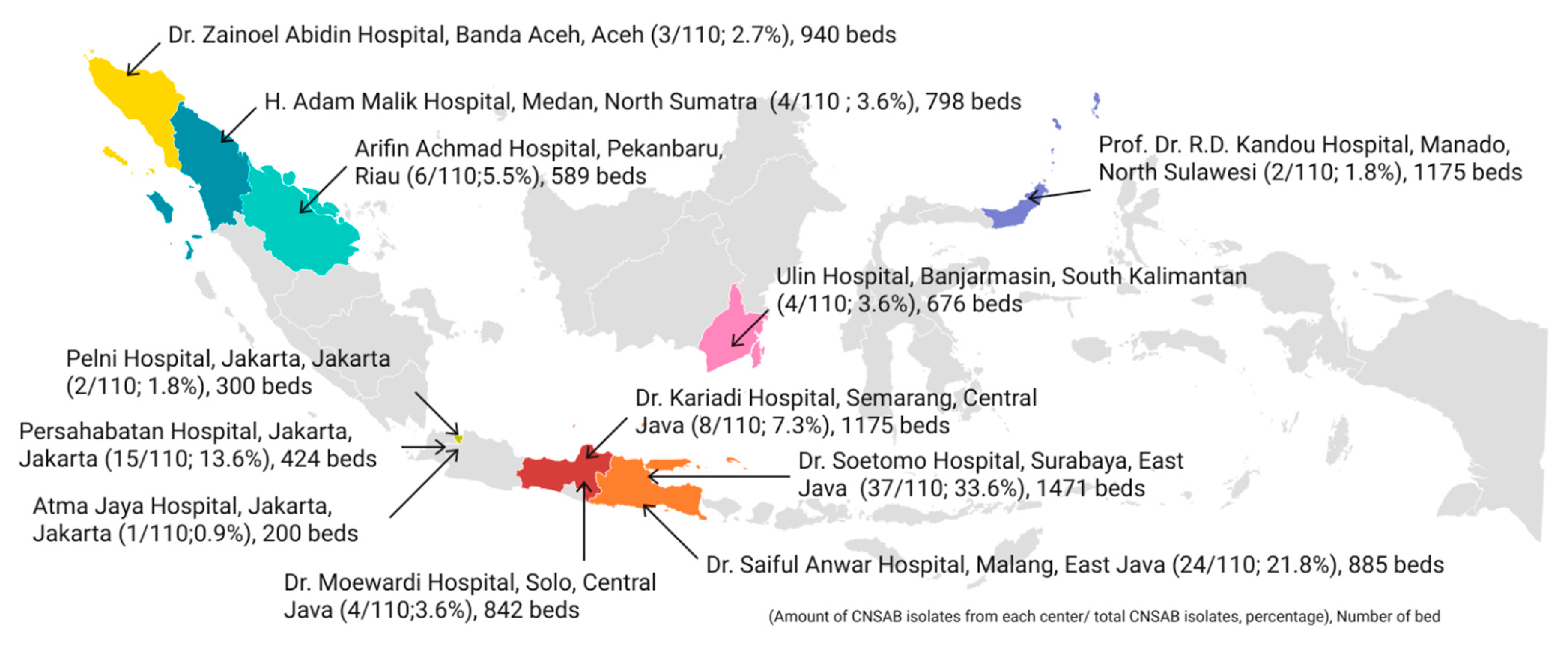 Antibiotics 11 00366 g001 Antibiotics 11 00366 g001