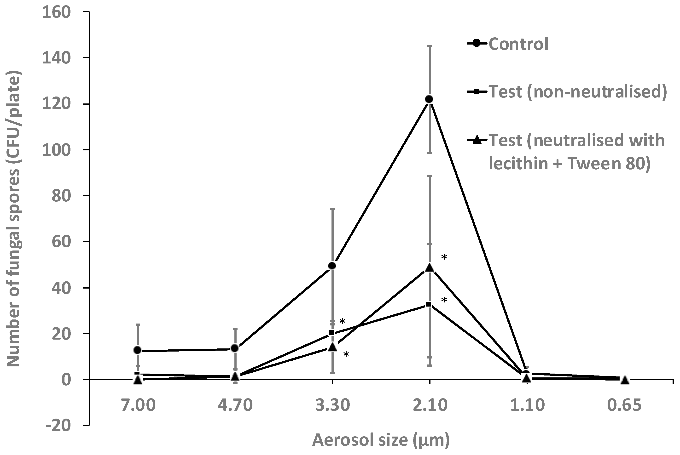 Antibiotics 11 00393 g004