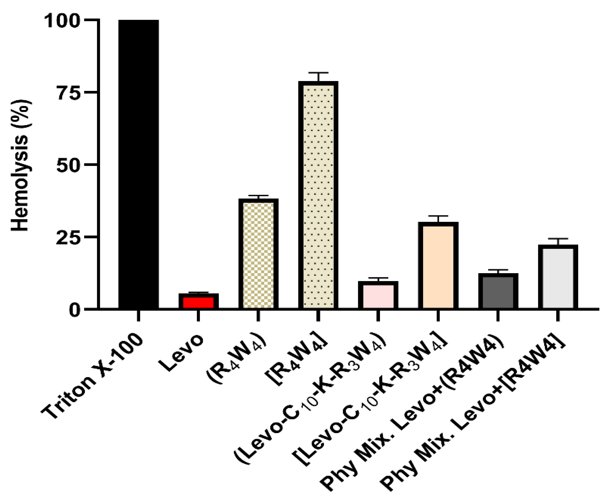 Antibiotics 11 00416 g002