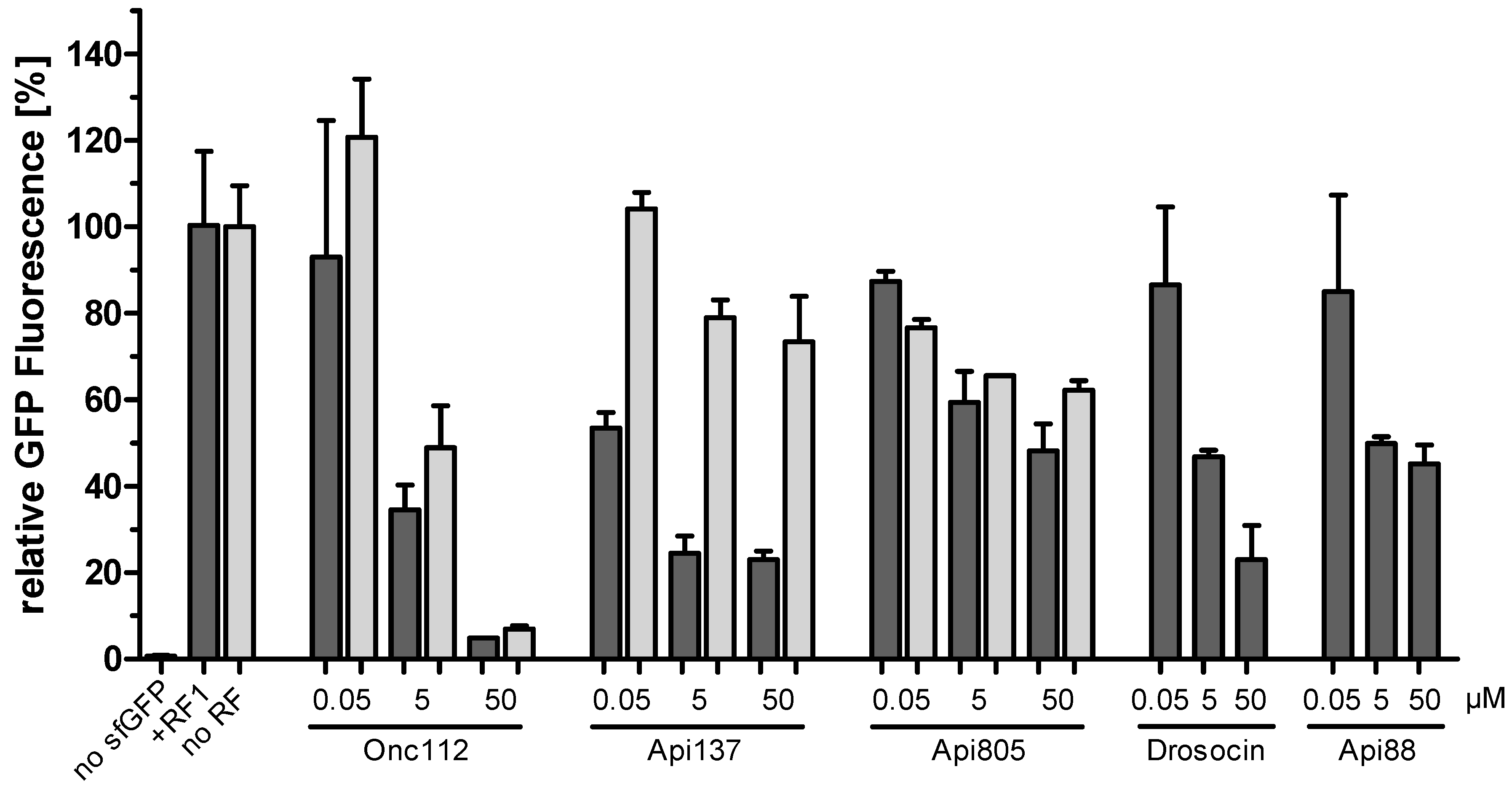 Antibiotics 11 00430 g002
