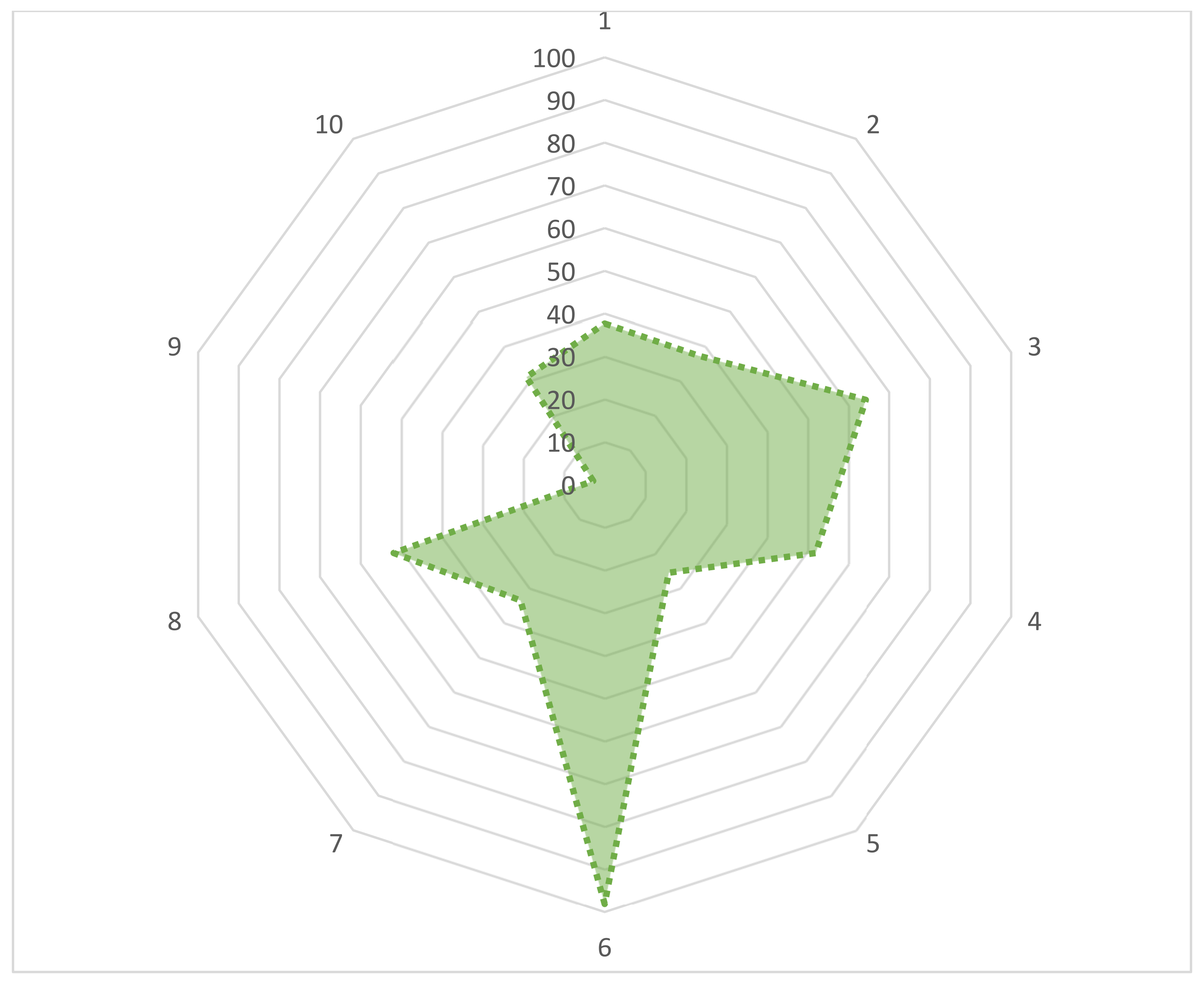 Antibiotics 11 00442 g004