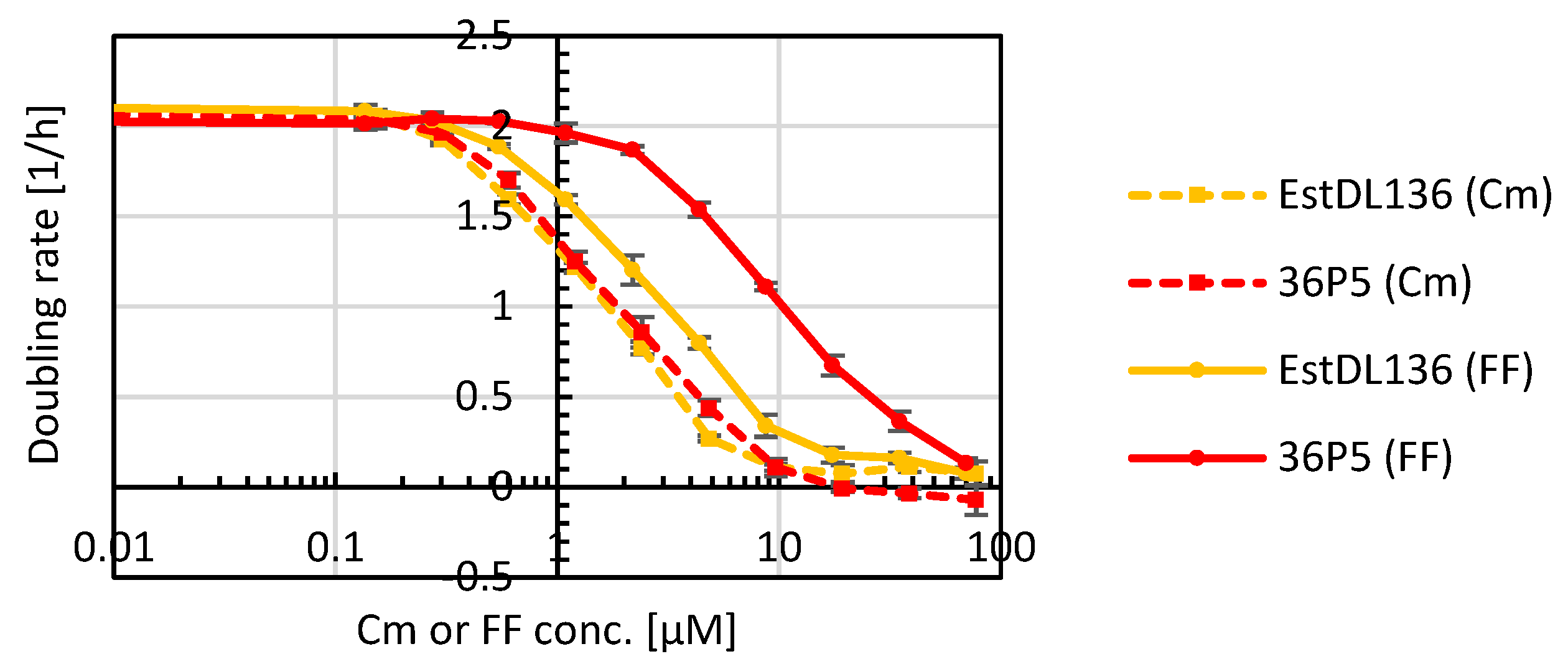 Antibiotics 11 00443 g004