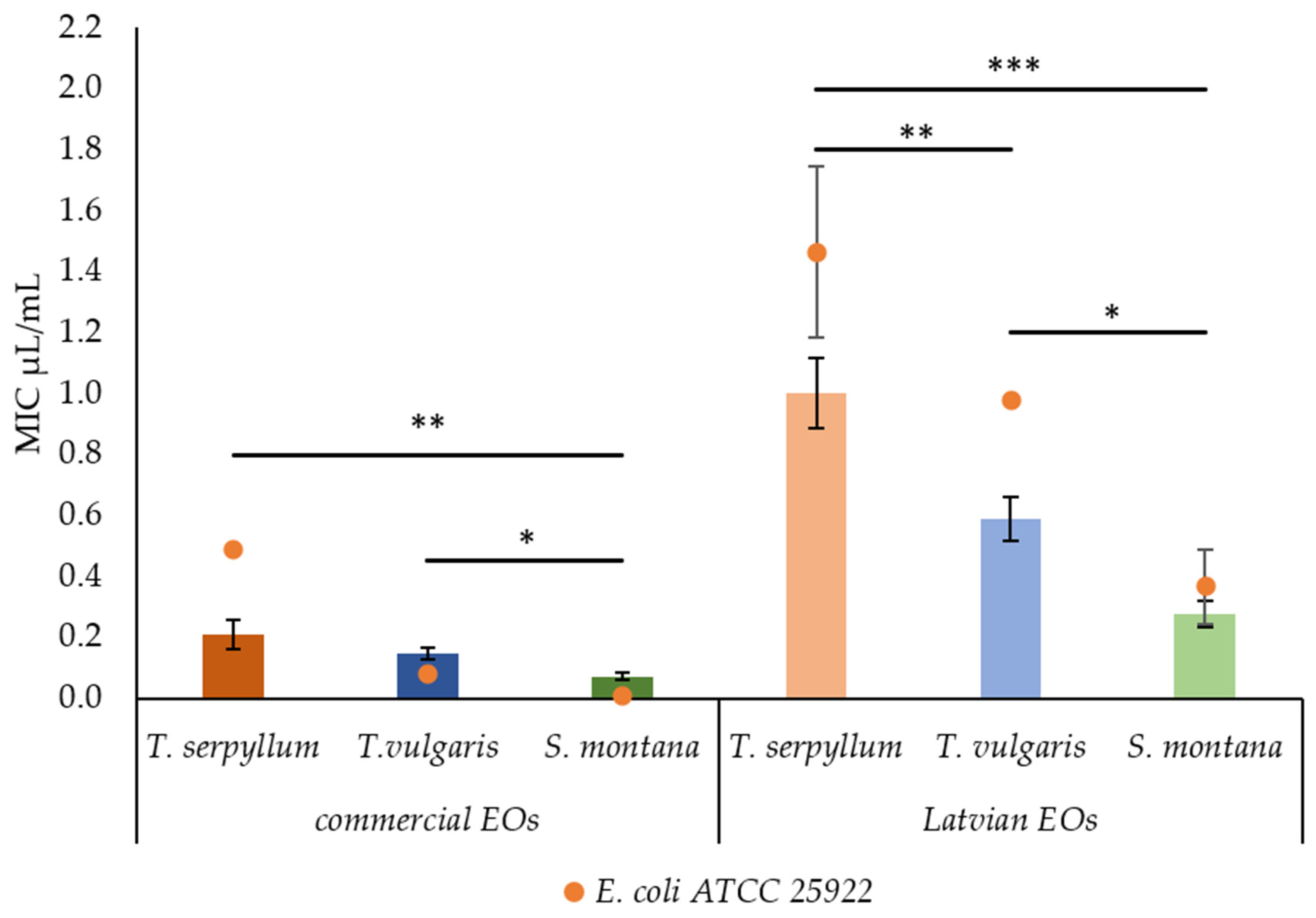 Antibiotics 11 00461 g001