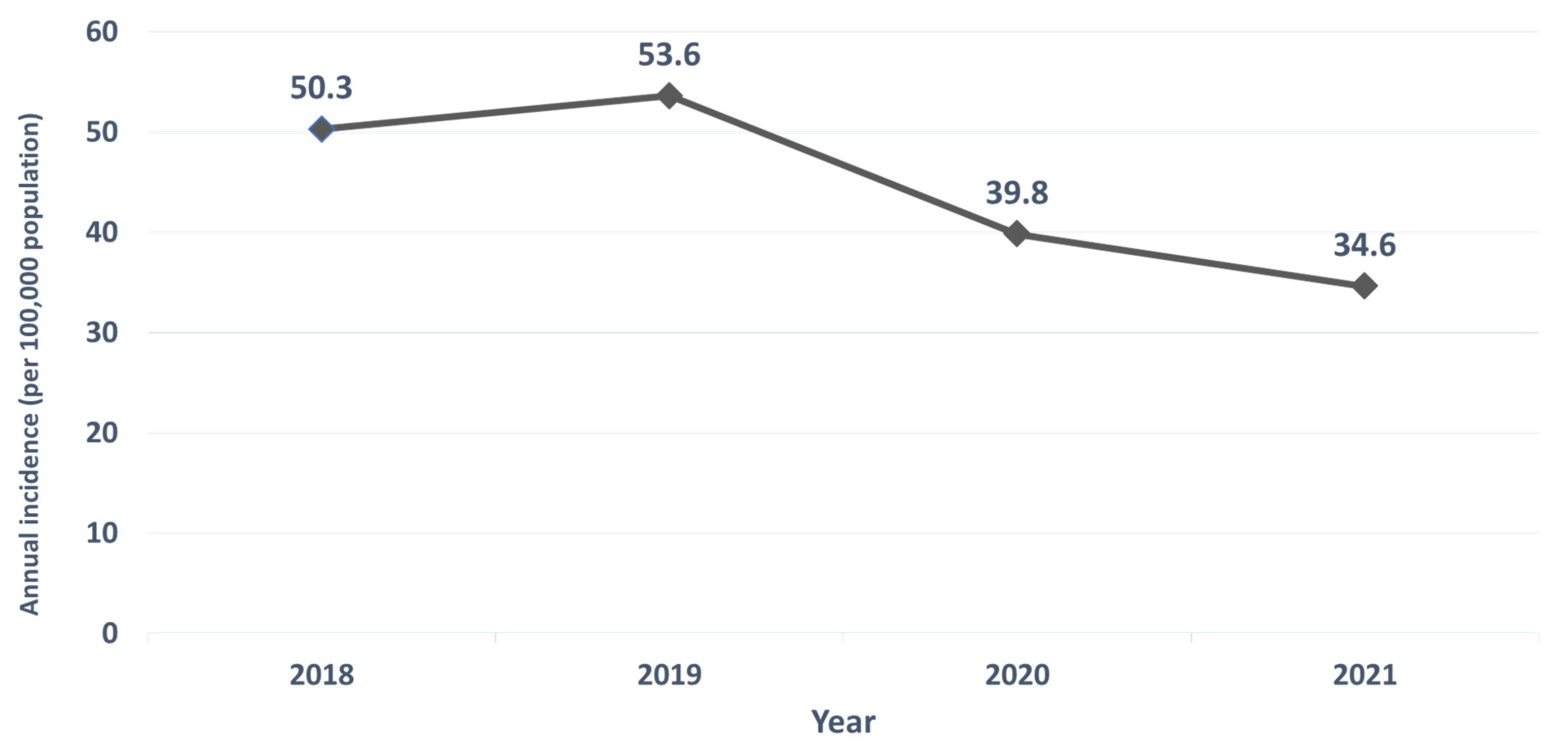 Antibiotics 11 00478 g002