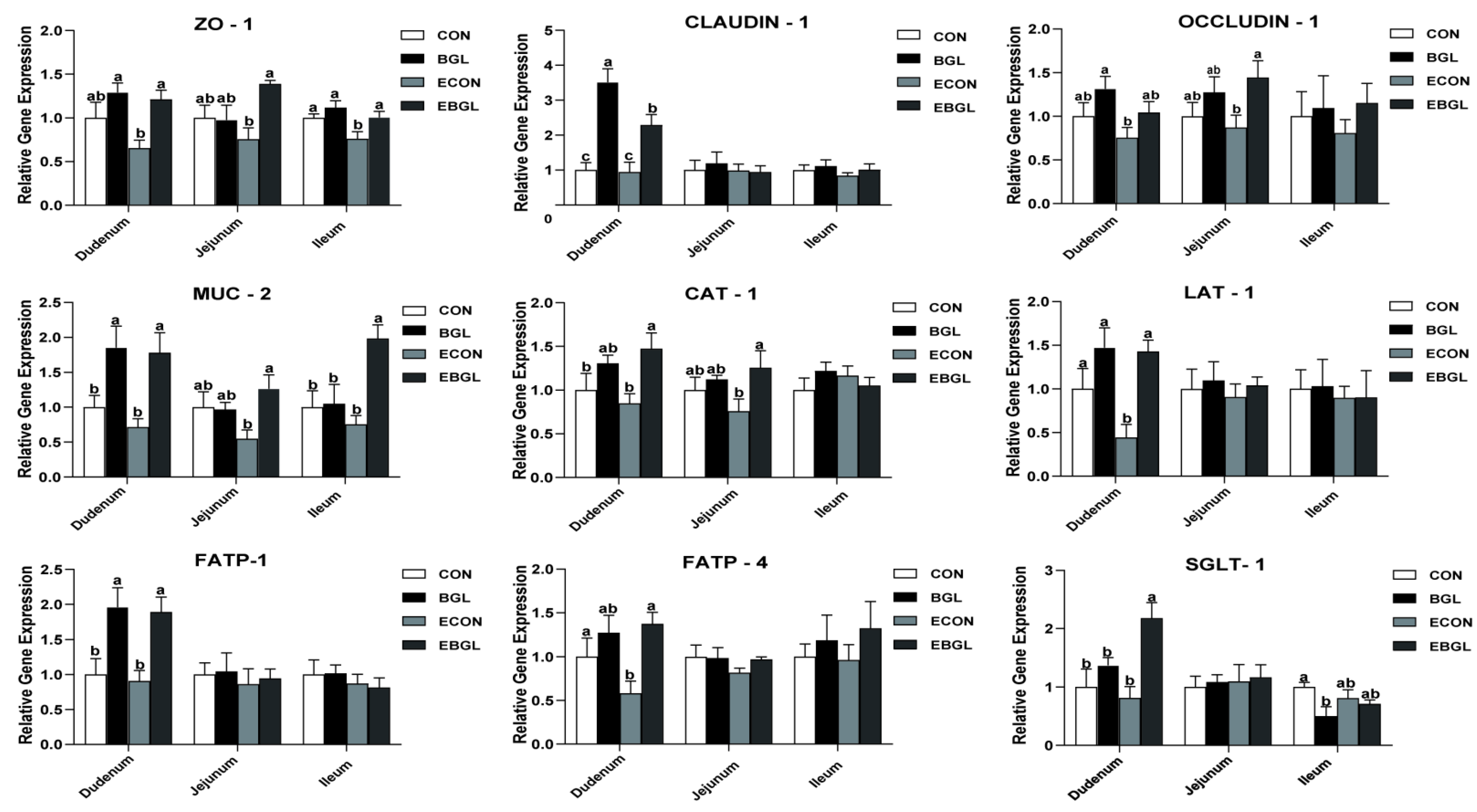 Antibiotics 11 00519 g003