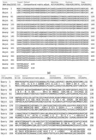 Antibiotics 11 00528 g0a2 550