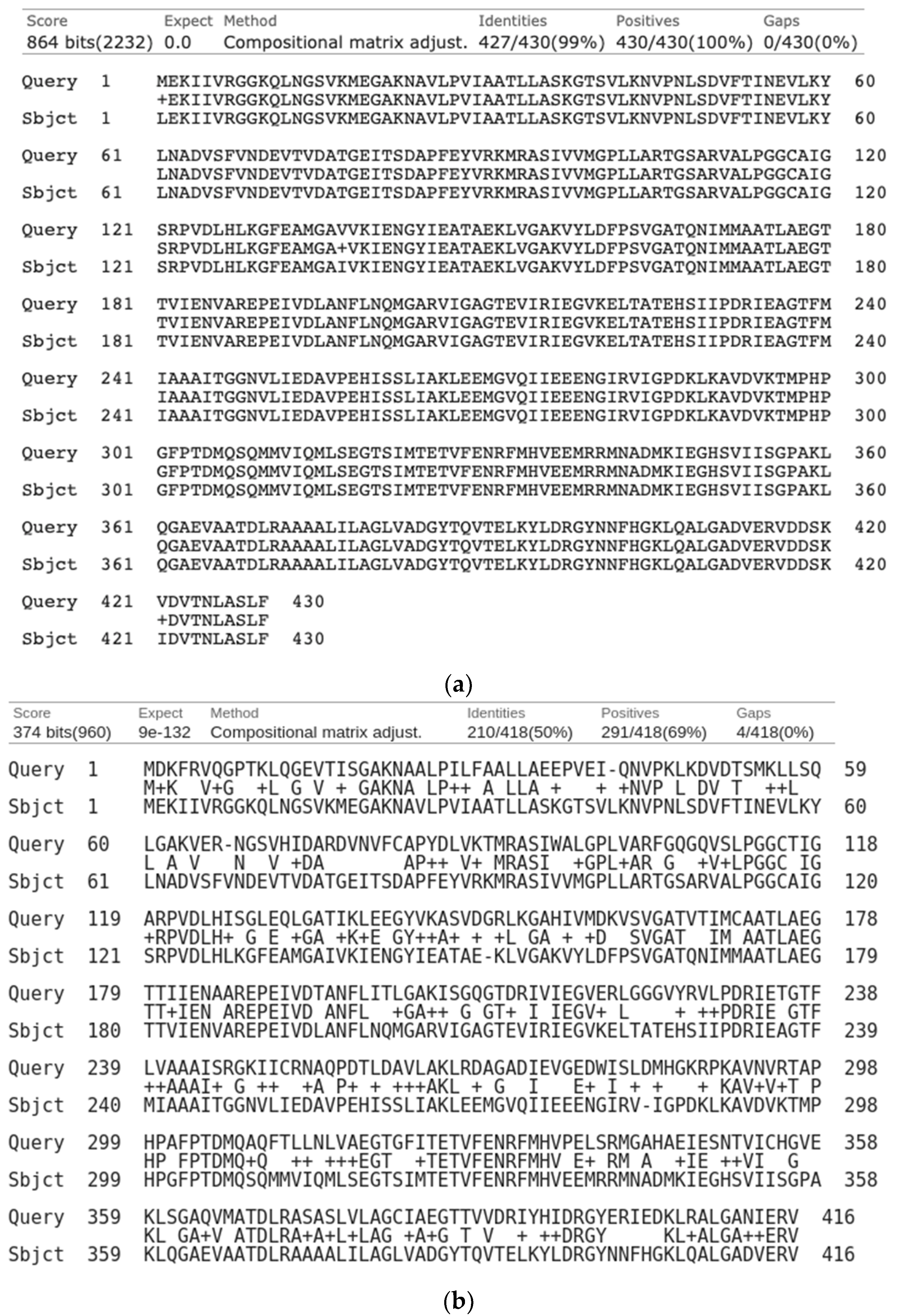 Antibiotics 11 00528 g0a2
