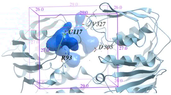 Antibiotics 11 00528 g0a3 550