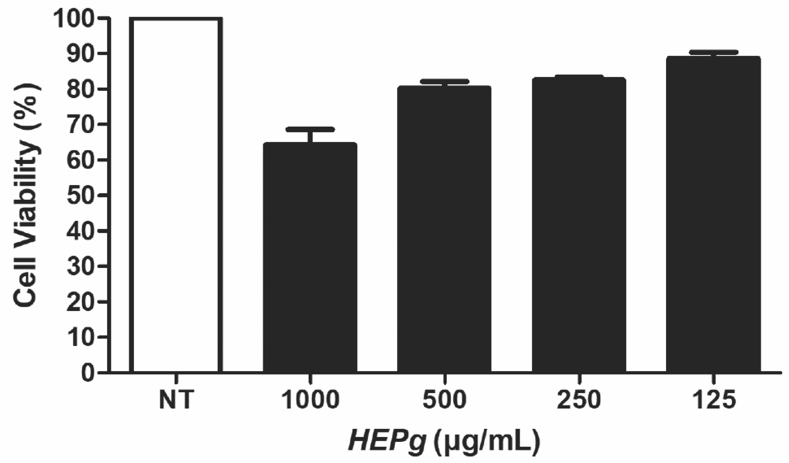 Antibiotics 11 00584 g004