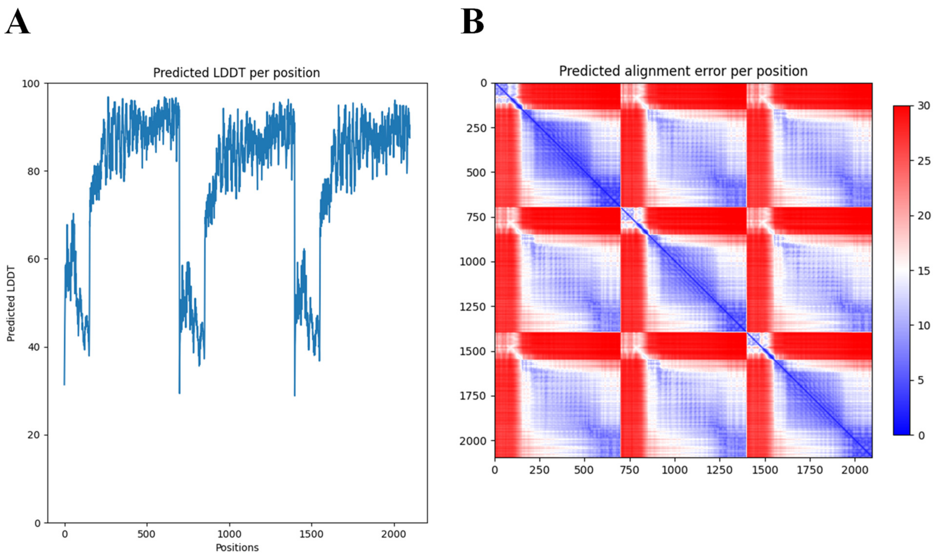 Antibiotics 11 00677 g004