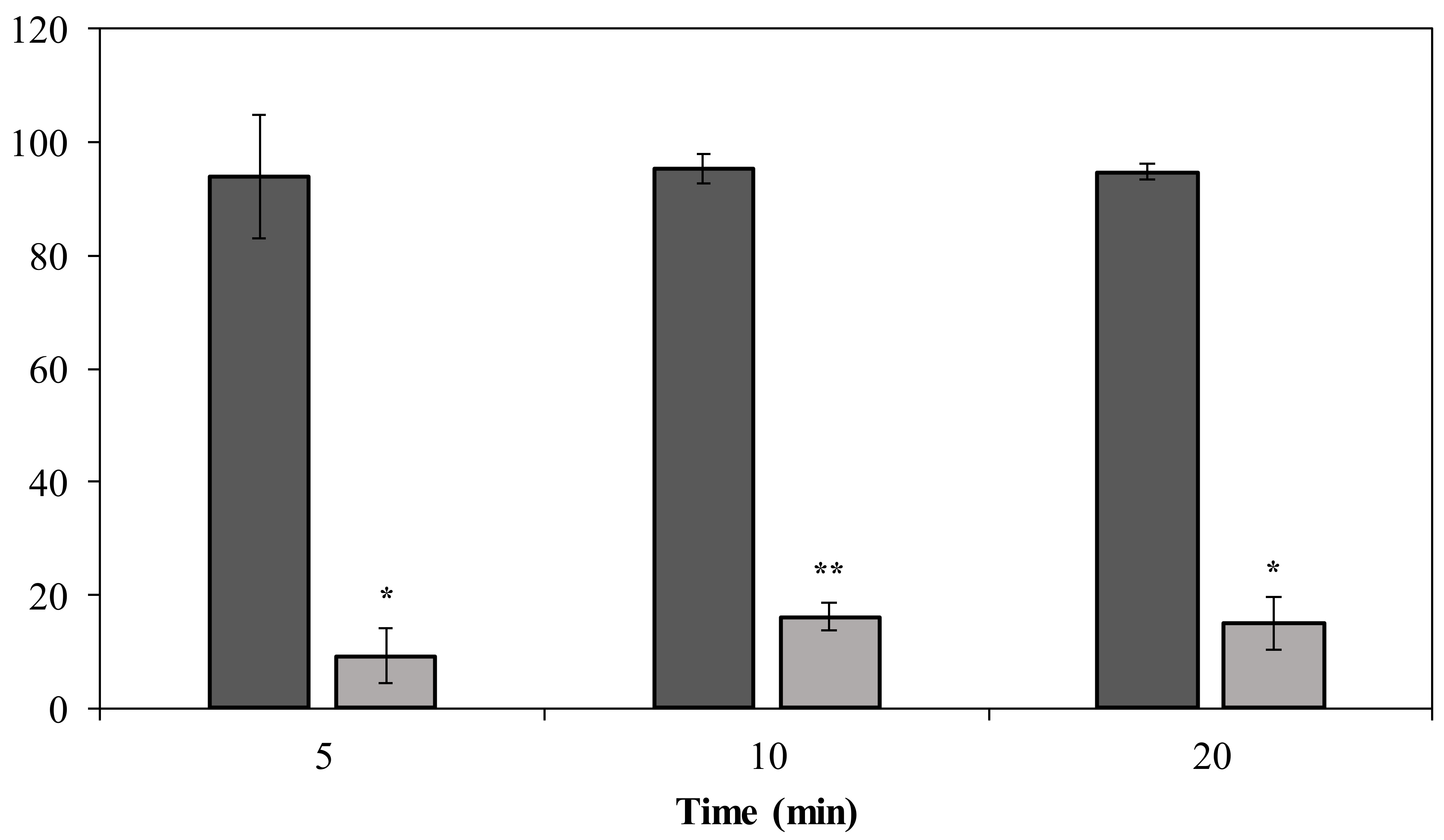 Antibiotics 11 00677 g008