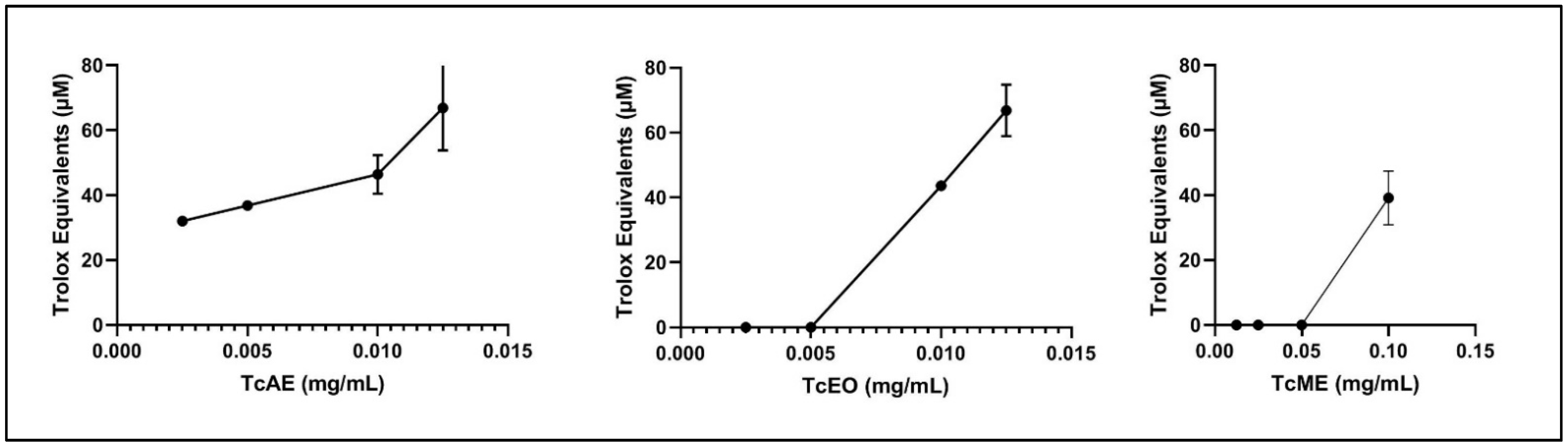 Antibiotics 11 00681 g004