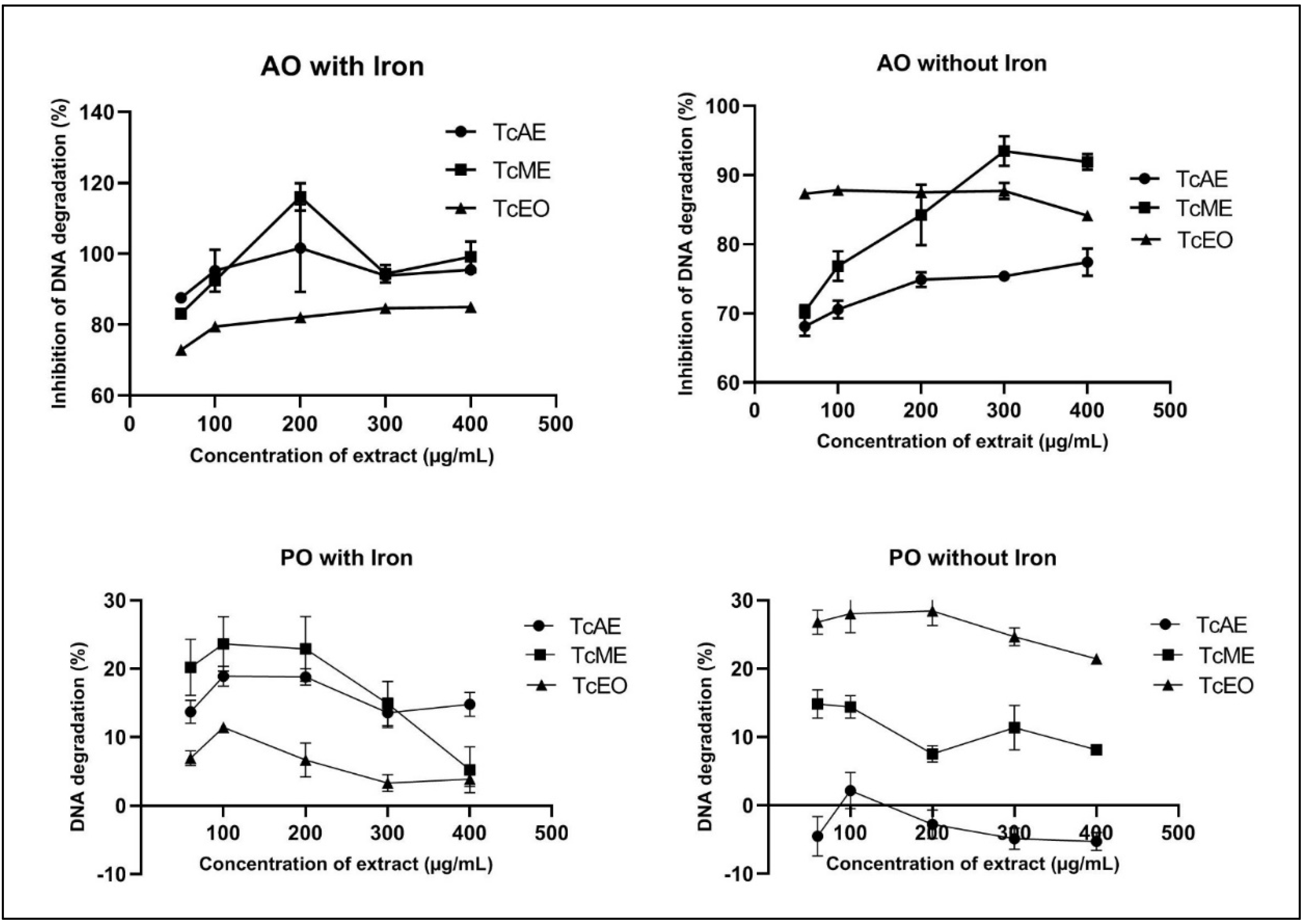 Antibiotics 11 00681 g005