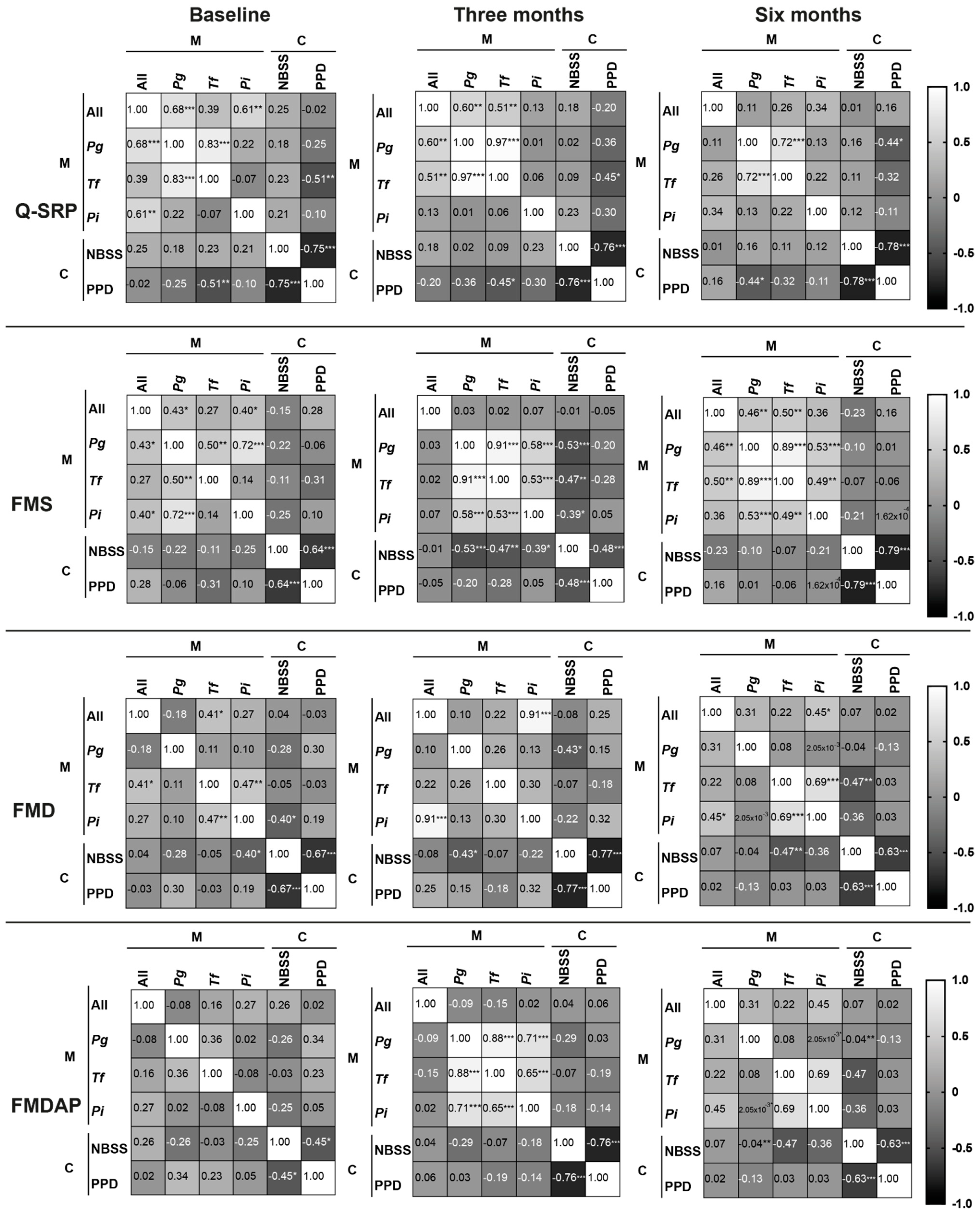 Antibiotics 11 00686 g002