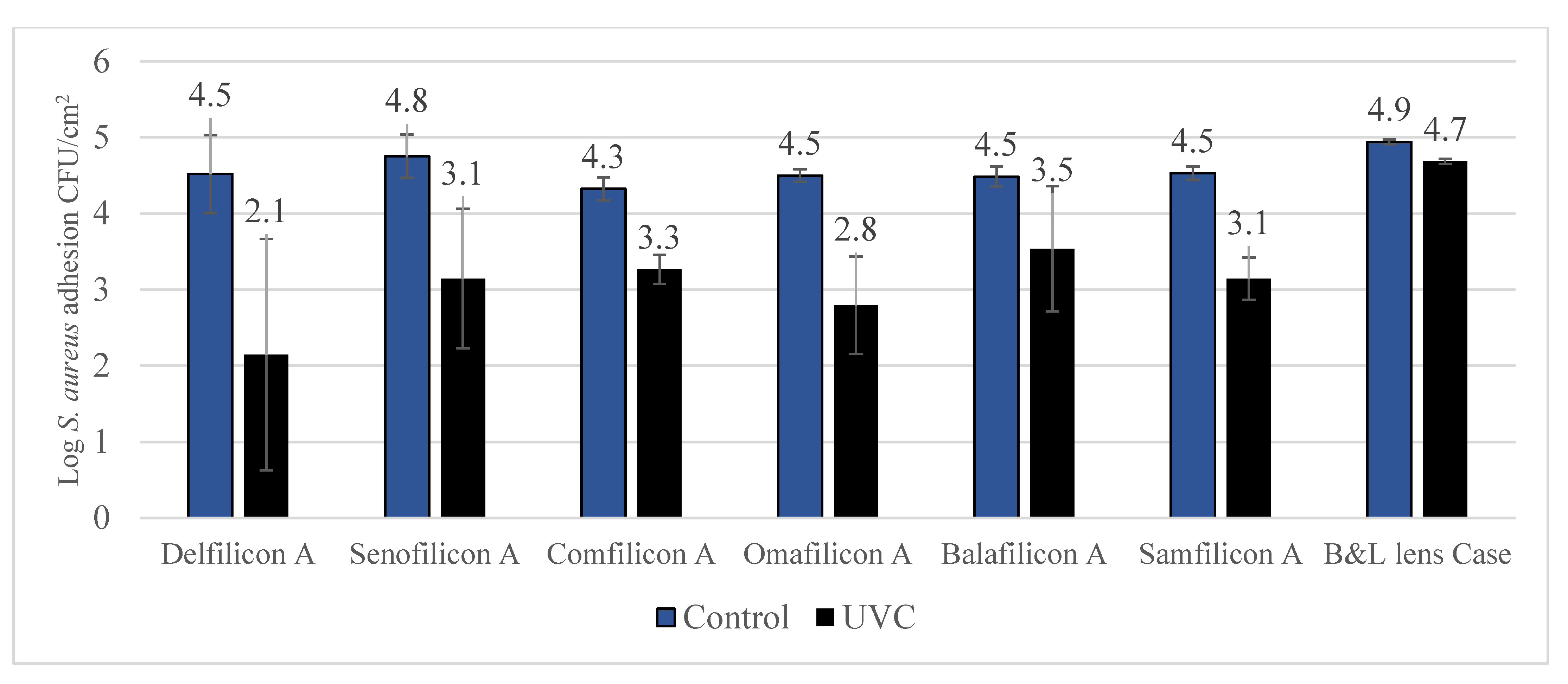 Antibiotics 11 00699 g003