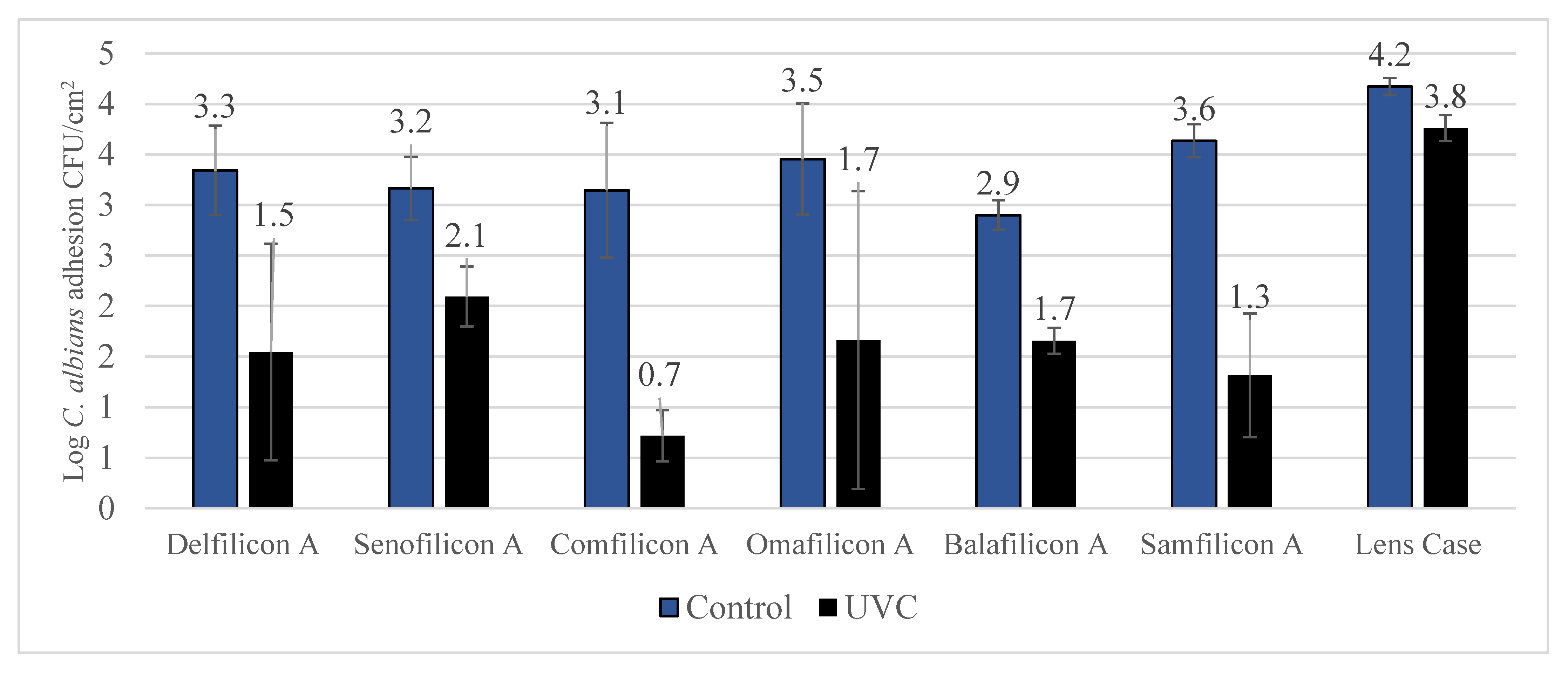 Antibiotics 11 00699 g004