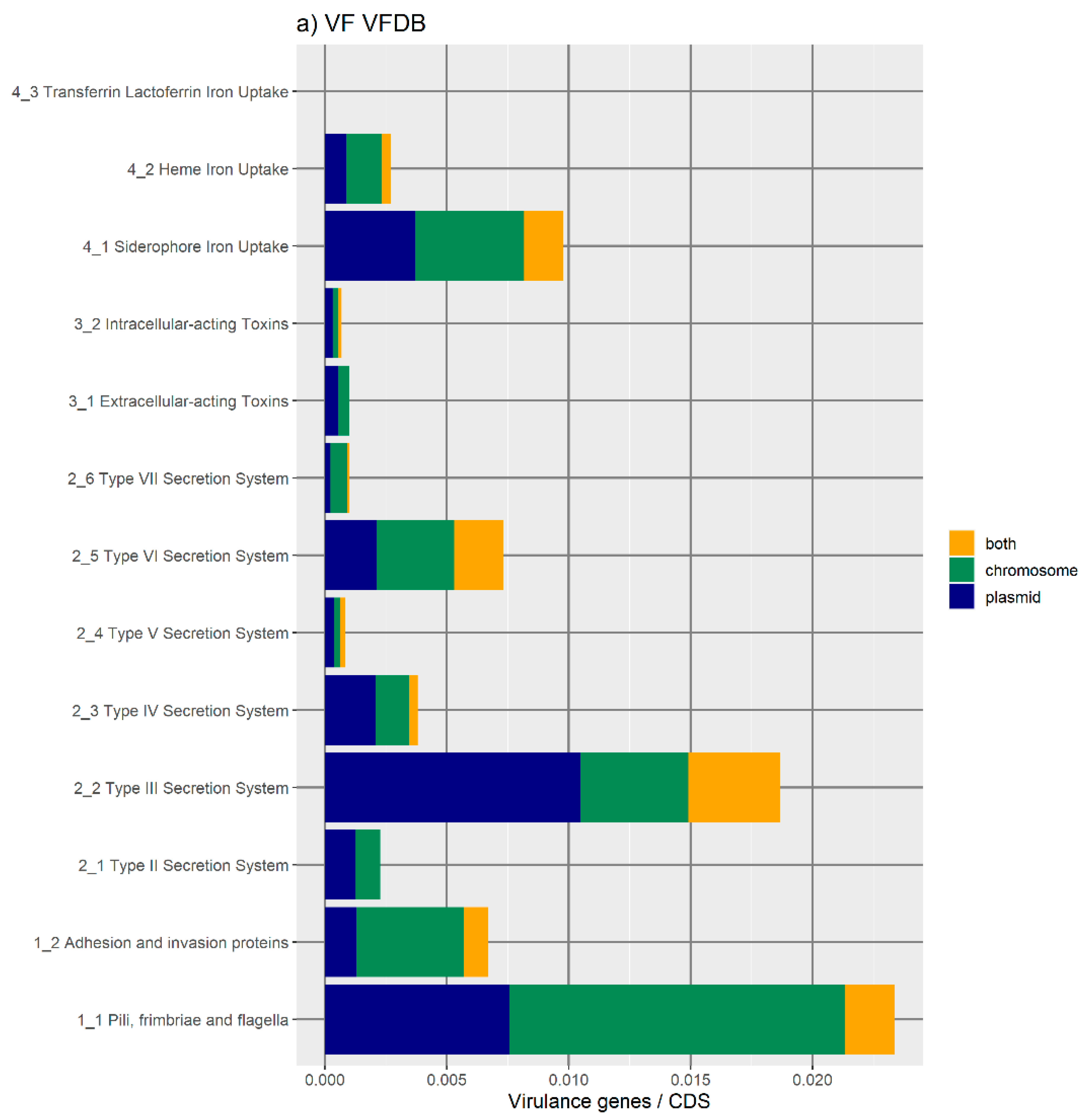 Antibiotics 11 00706 g003a