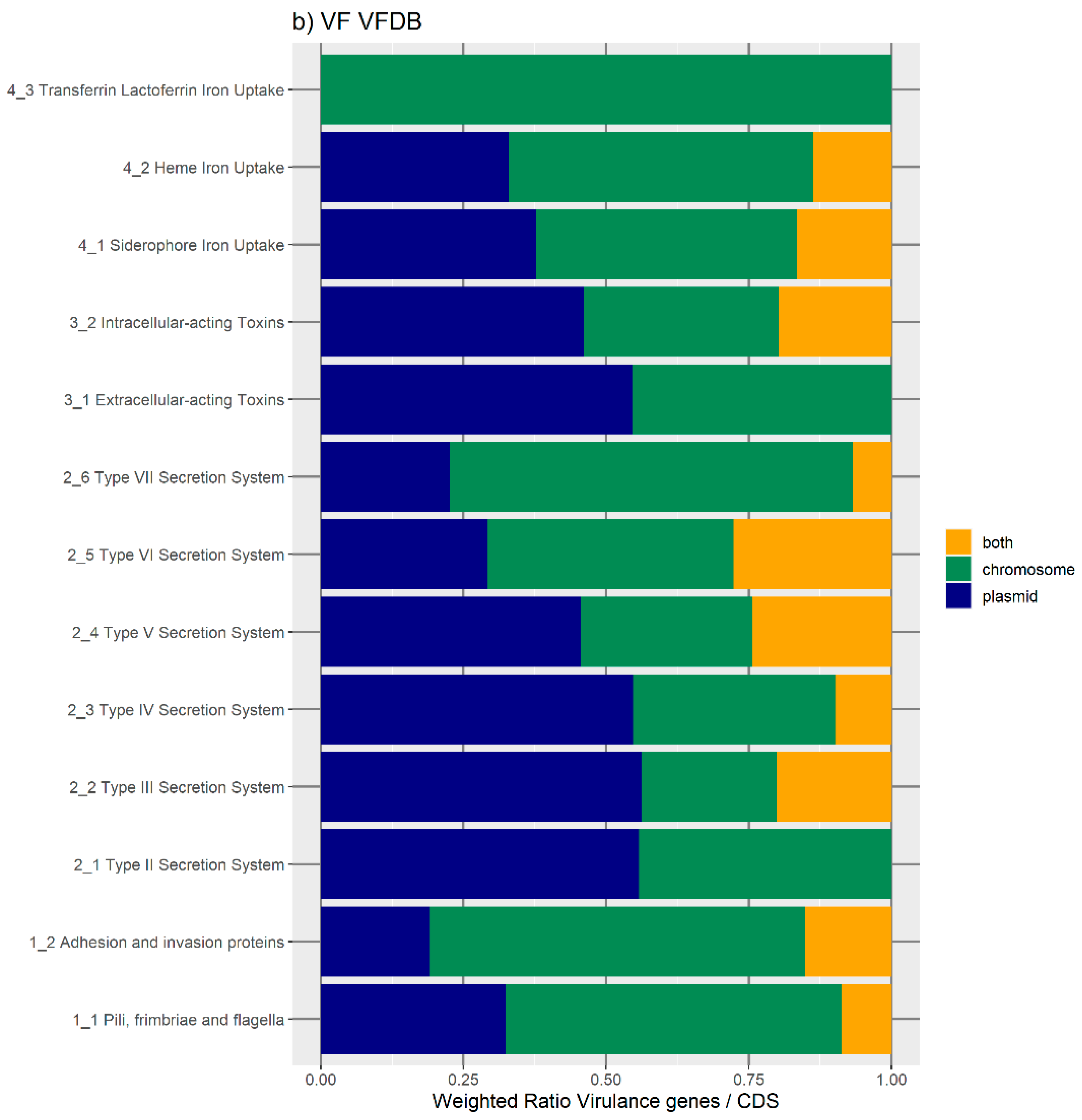 Antibiotics 11 00706 g003b