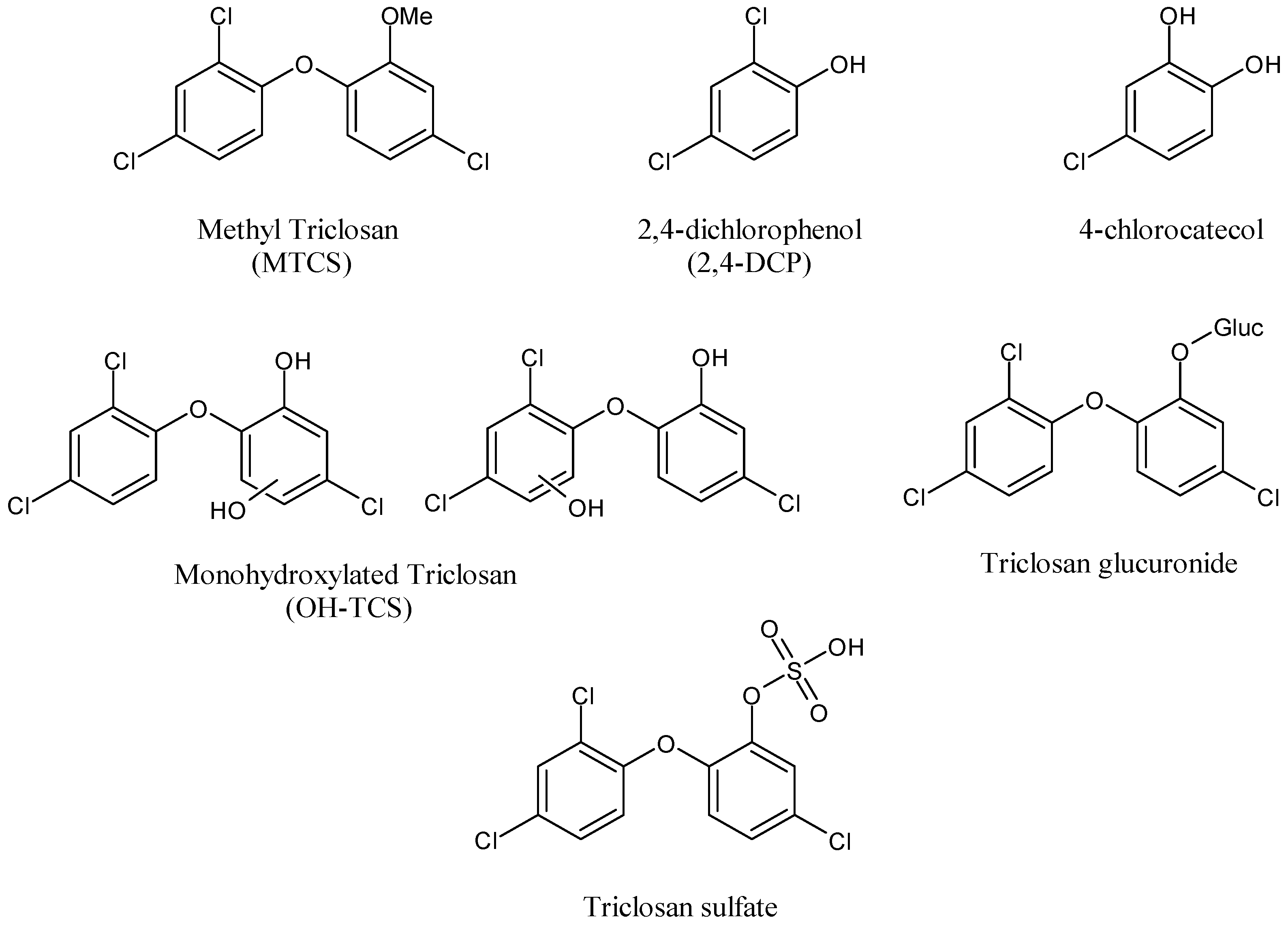 Antibiotics 11 00735 g003