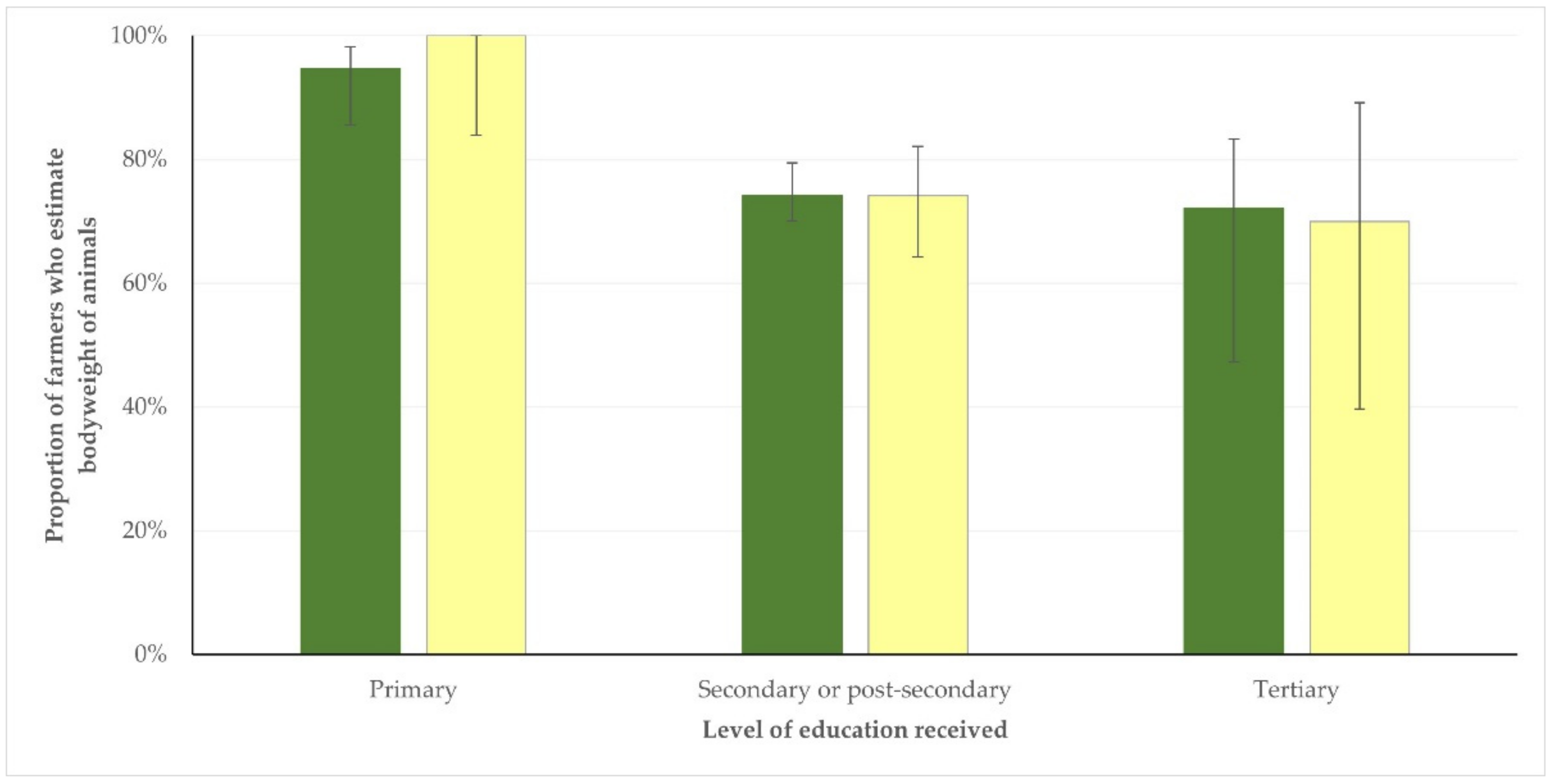 Antibiotics 11 00753 g002