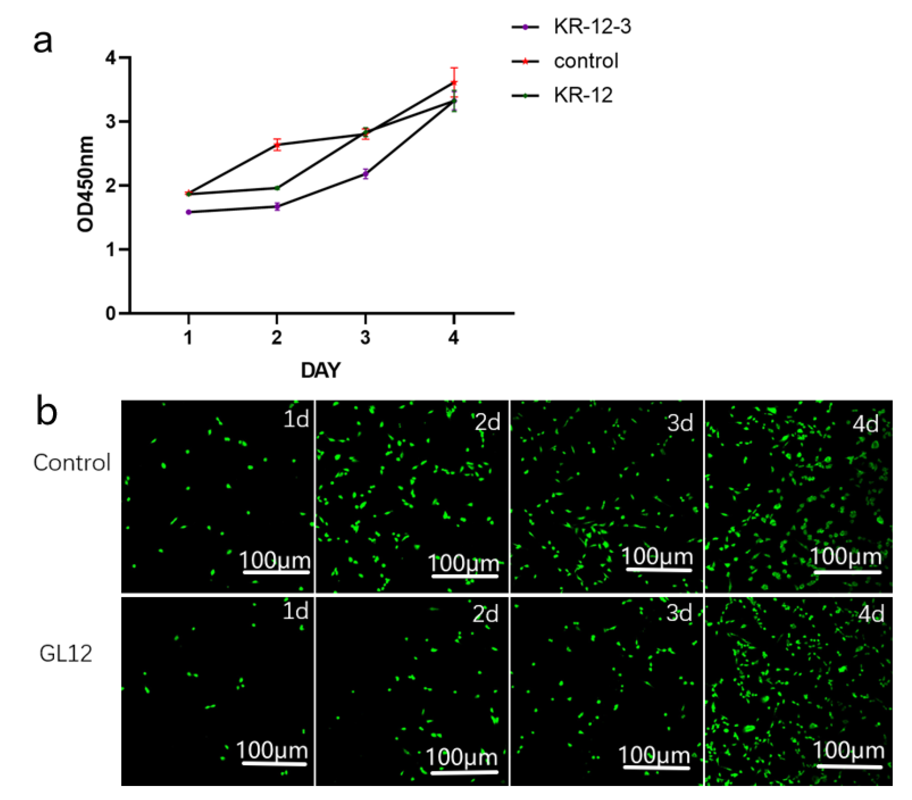 Antibiotics 11 00754 g005
