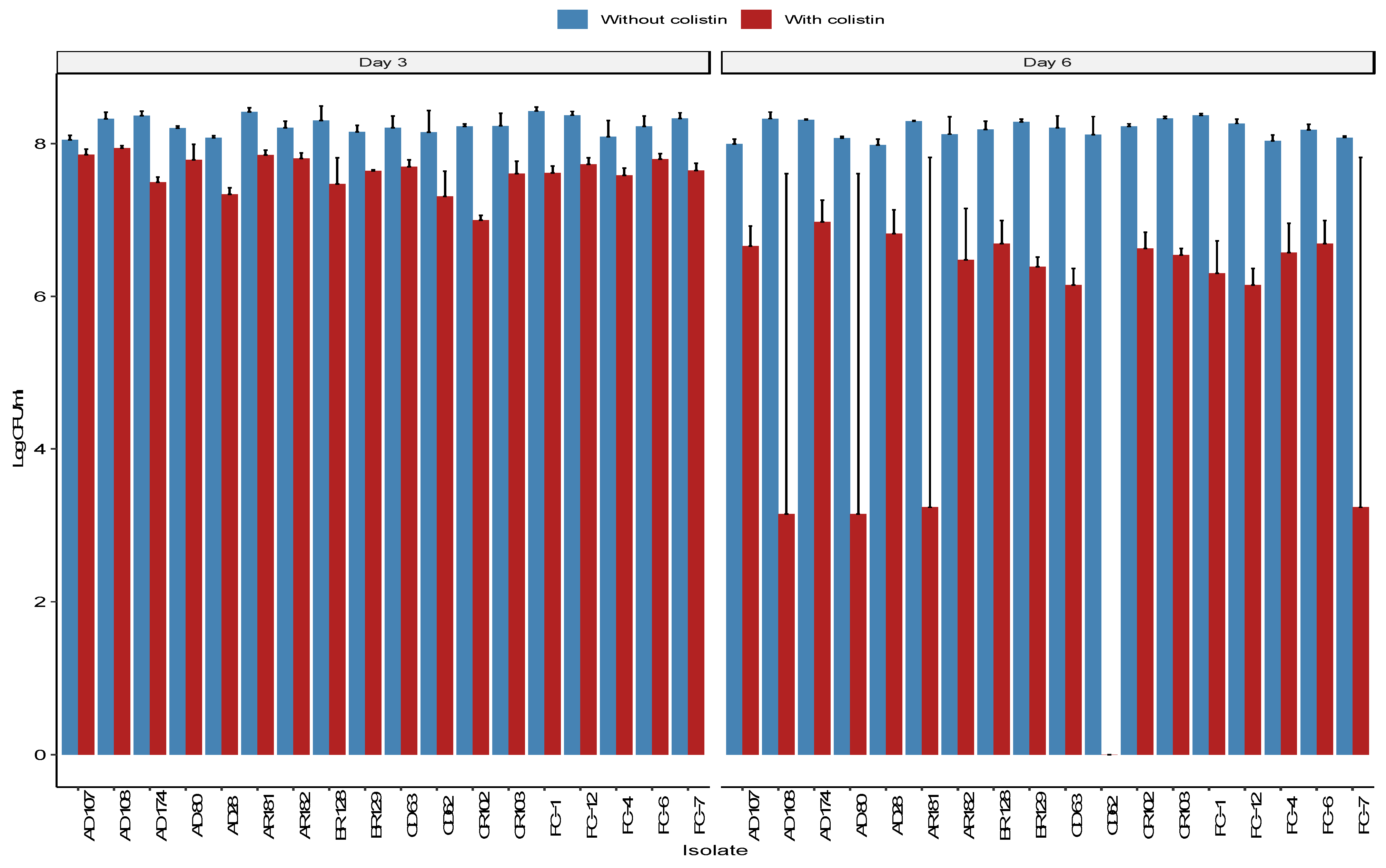 Antibiotics 11 00774 g004