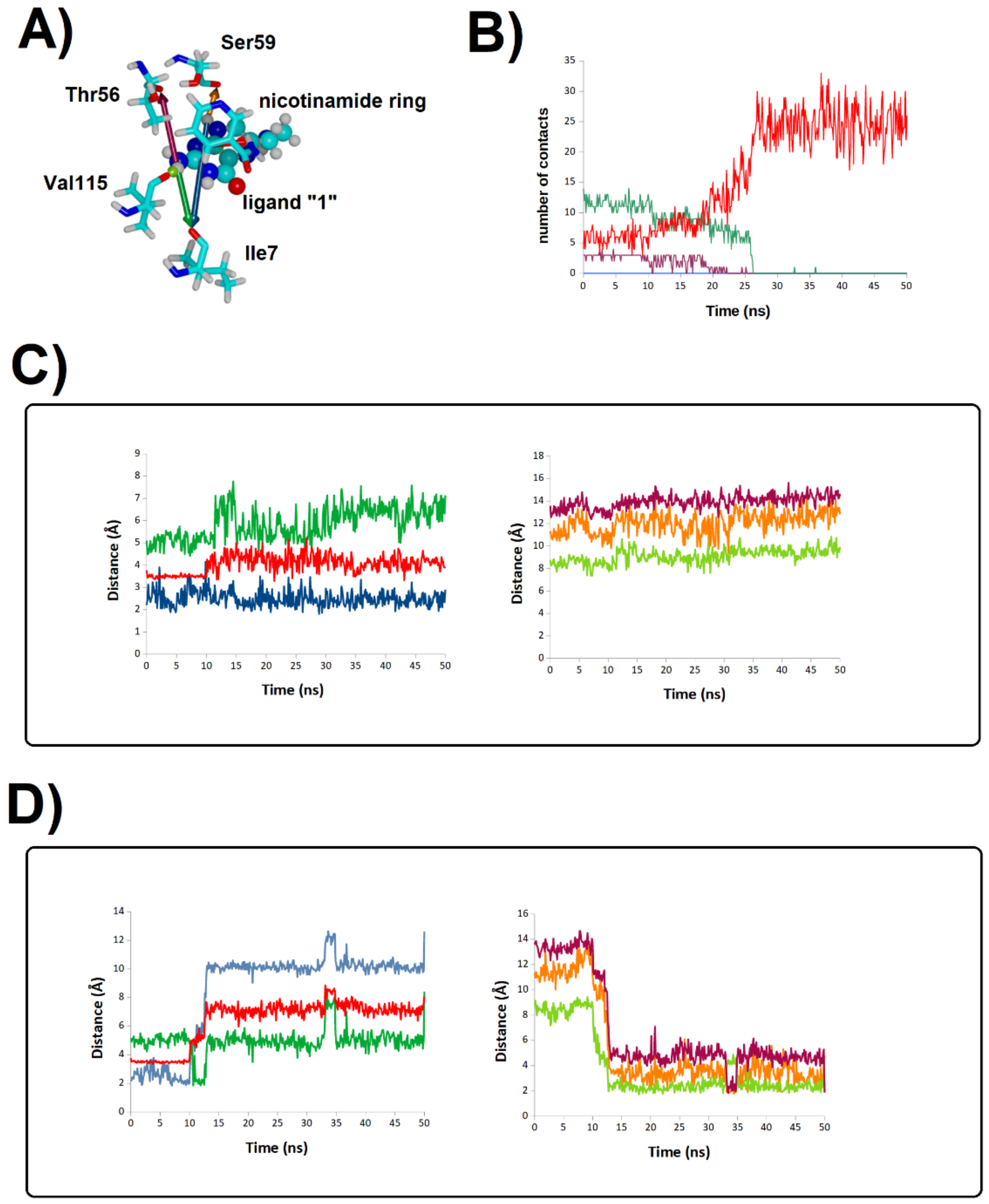 Antibiotics 11 00779 g011 Antibiotics 11 00779 g011