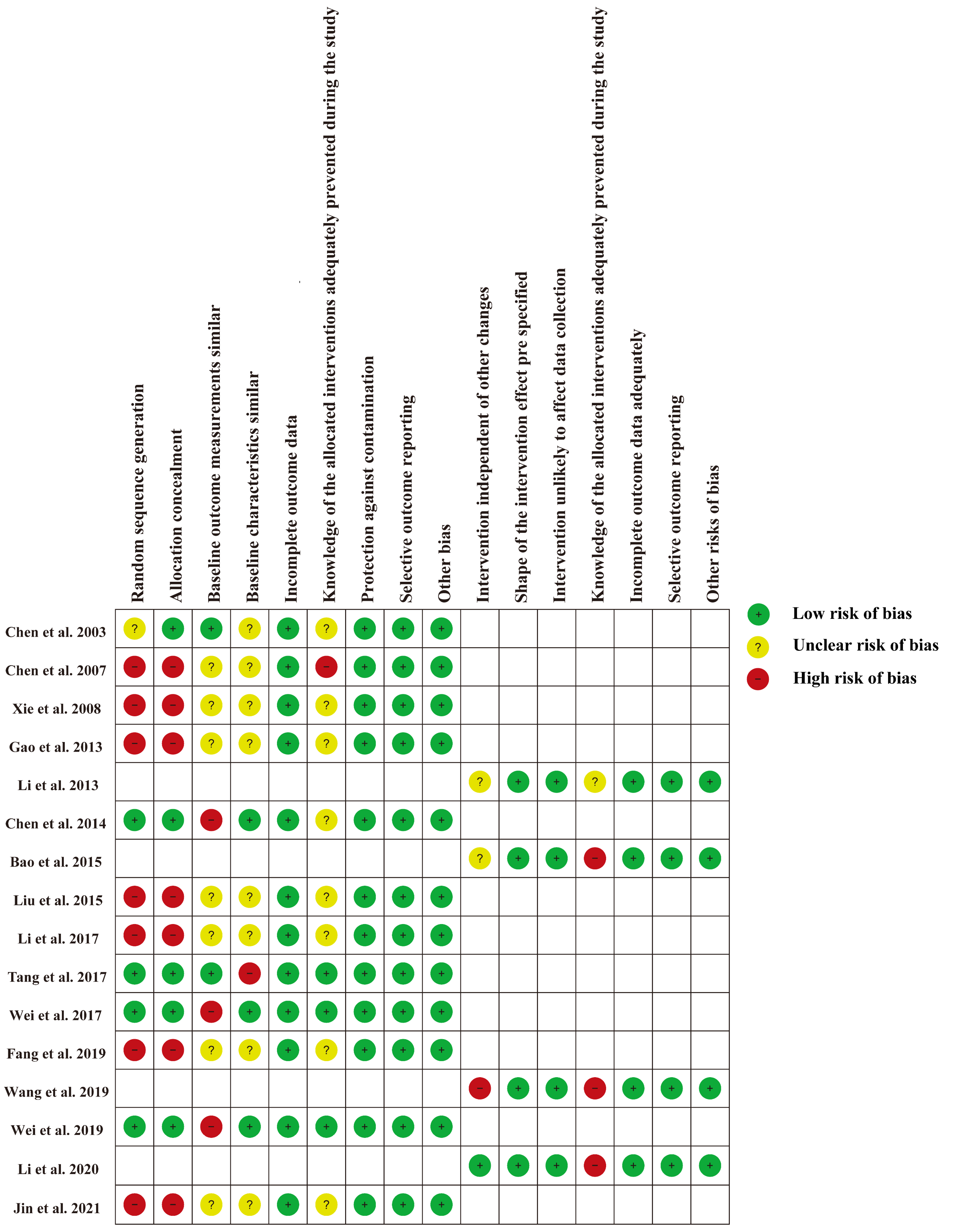 Antibiotics 11 00791 g002