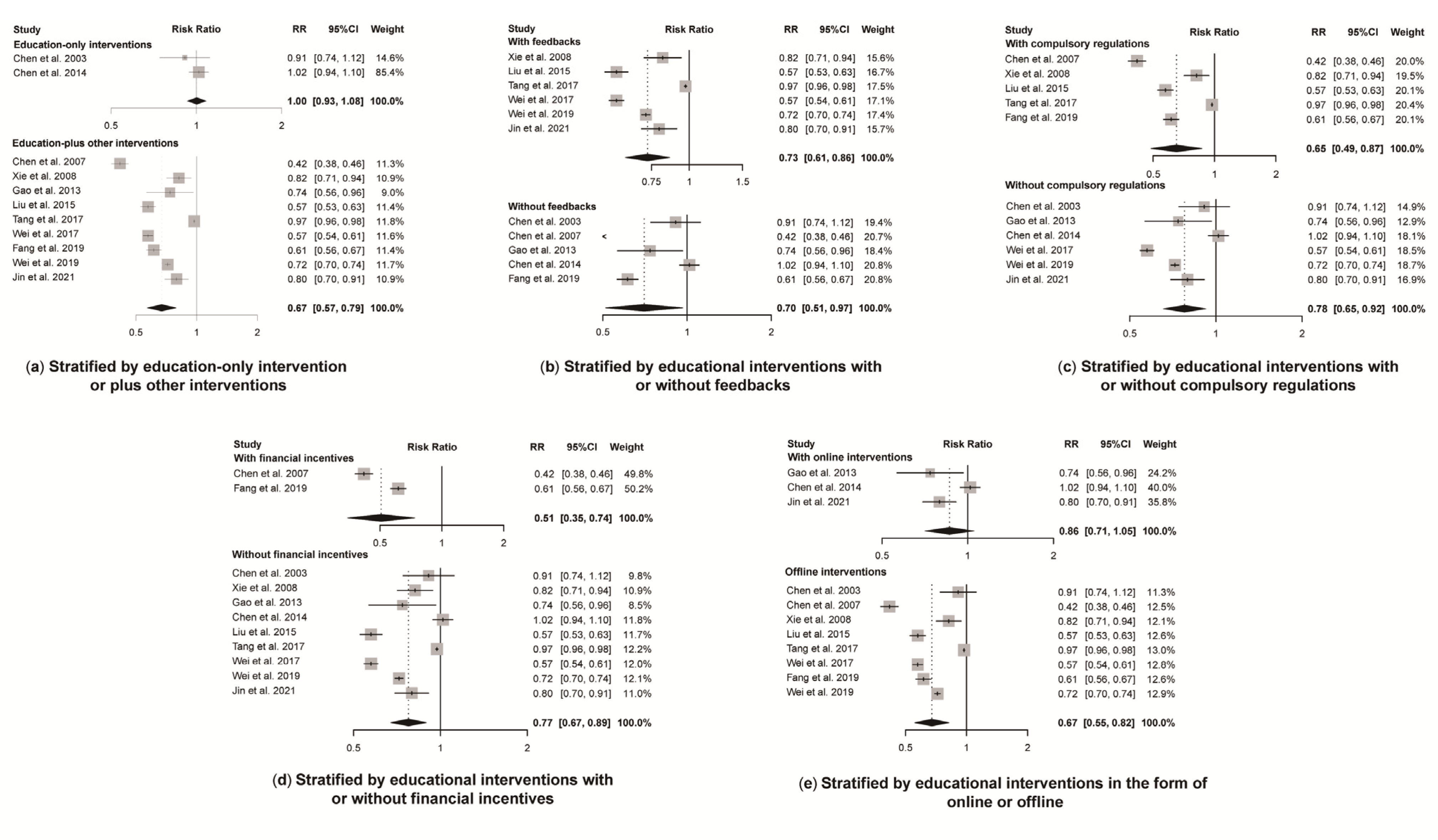 Antibiotics 11 00791 g004
