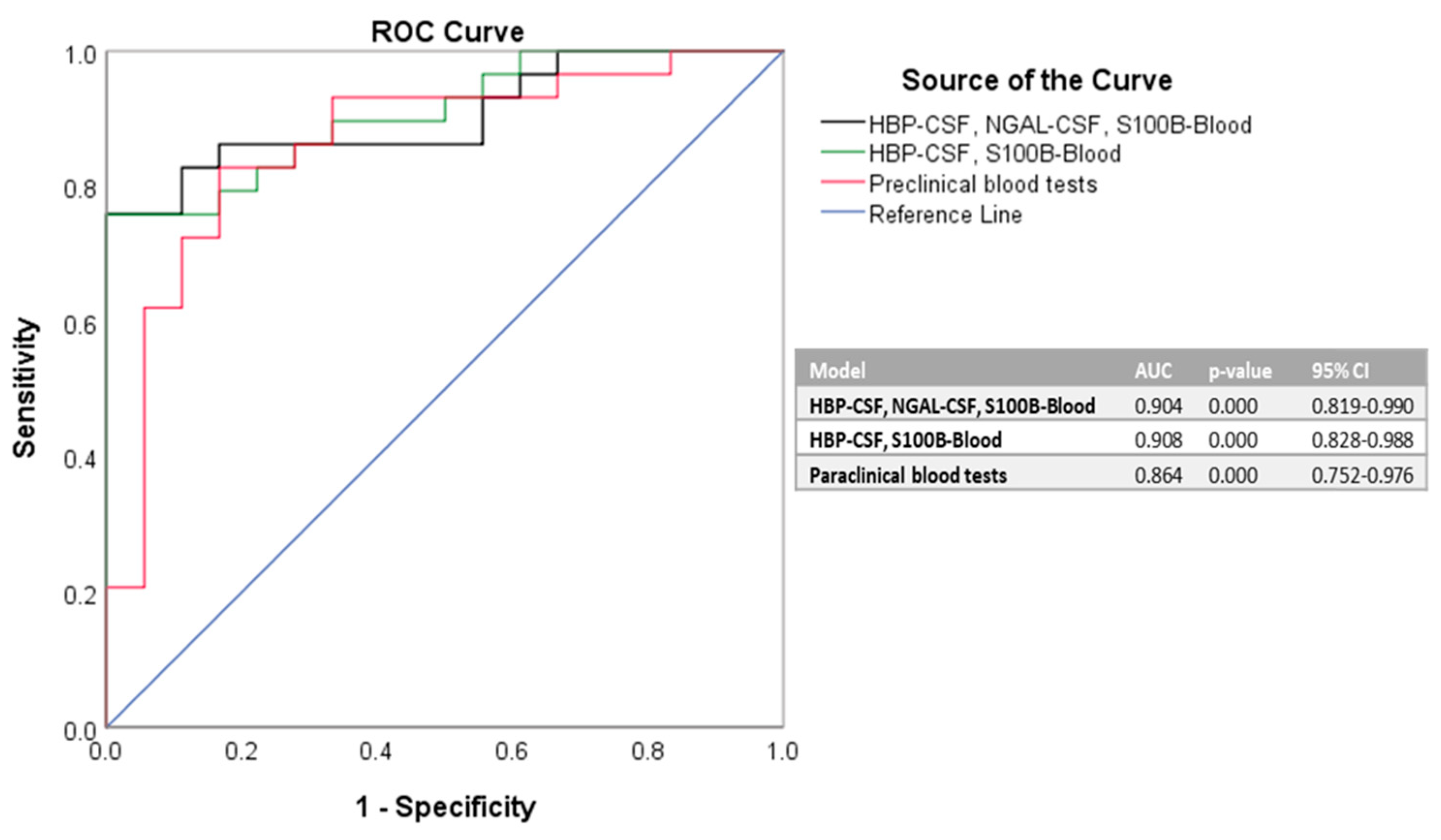Antibiotics 11 00824 g001