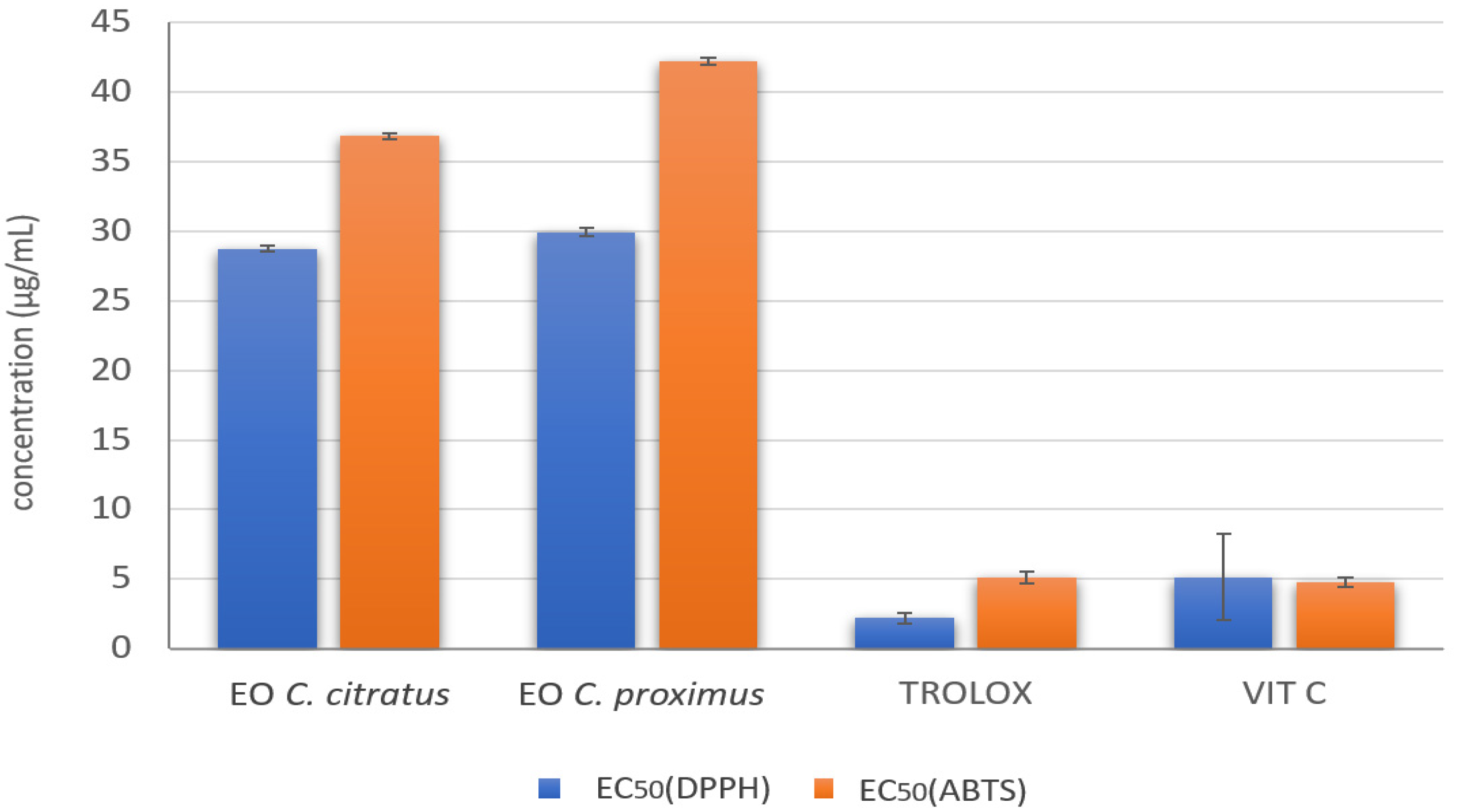 Antibiotics 11 00829 g004