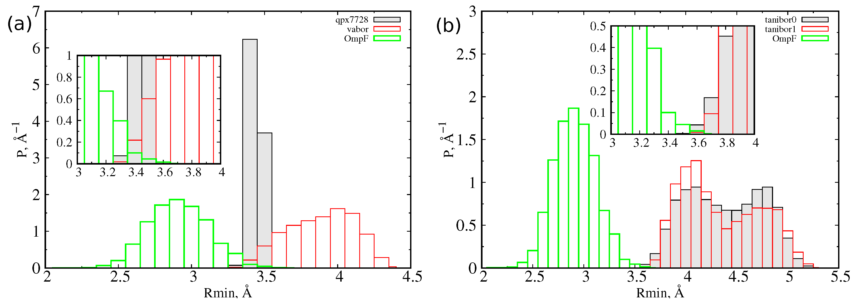 Antibiotics 11 00840 g002