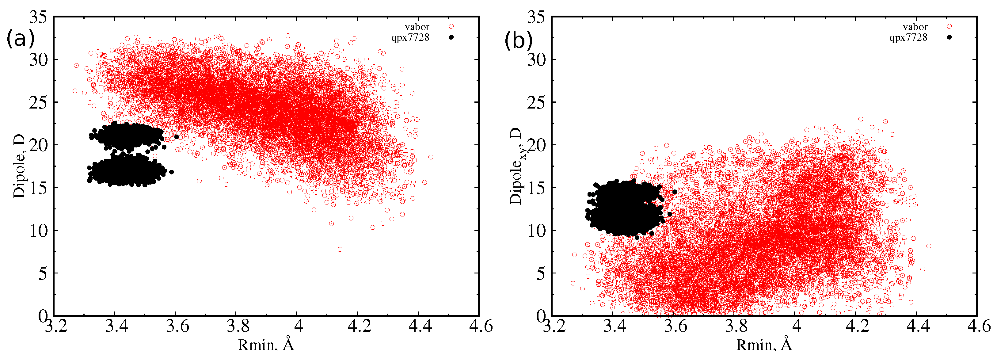 Antibiotics 11 00840 g003