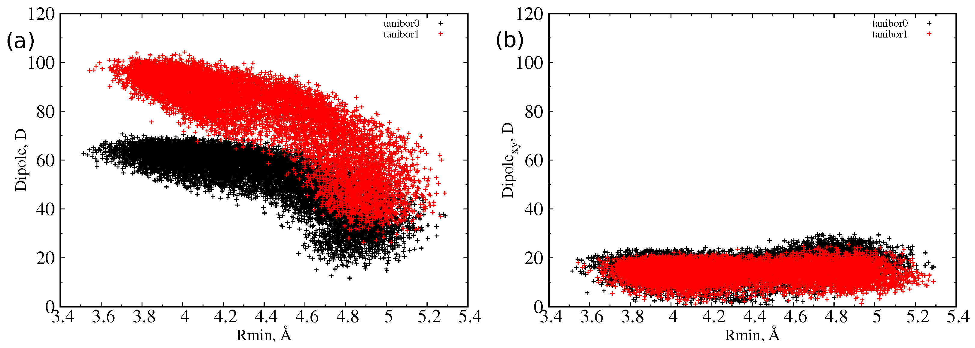 Antibiotics 11 00840 g004