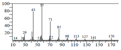 Antibiotics 11 00853 i008