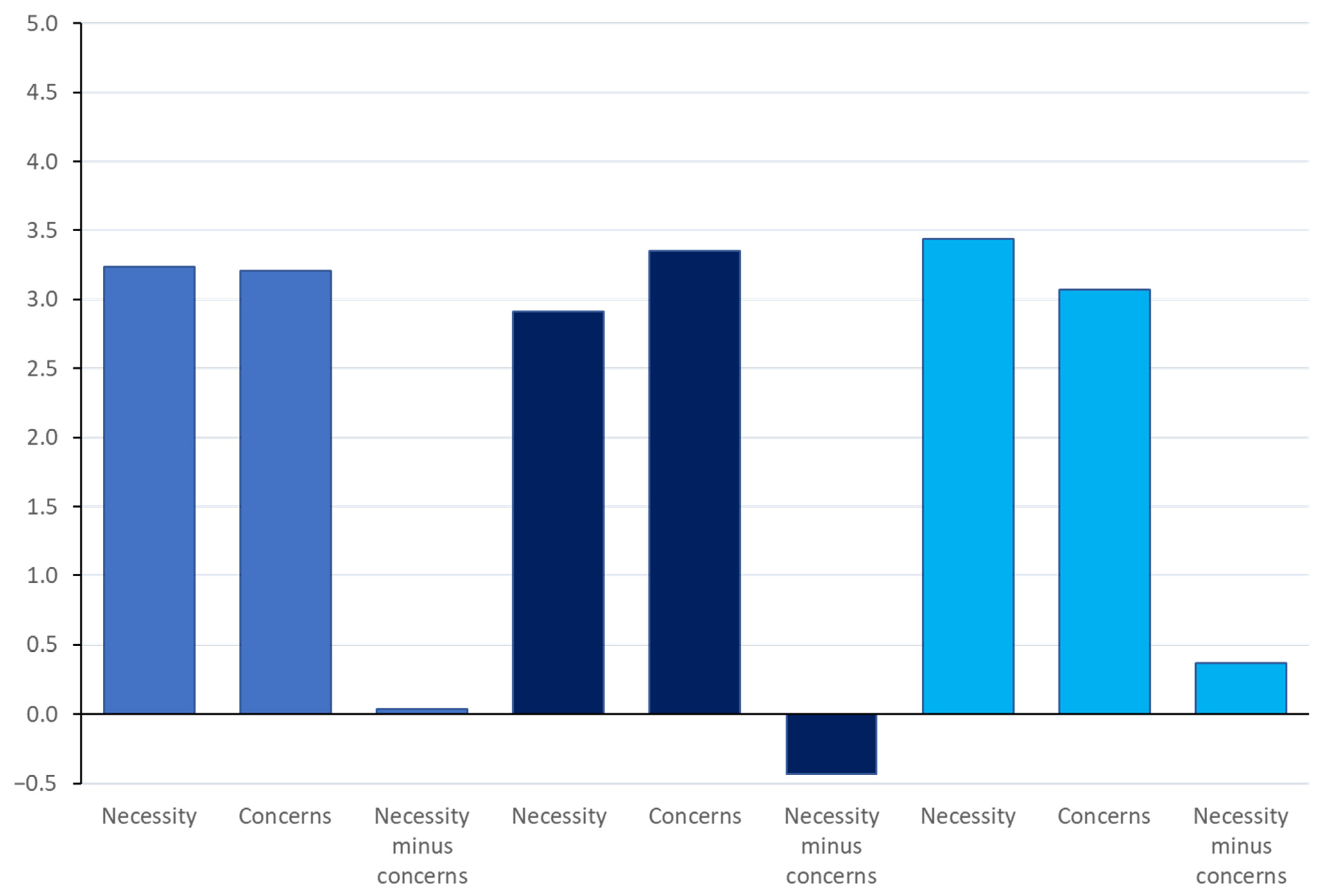 Antibiotics 11 00878 g001