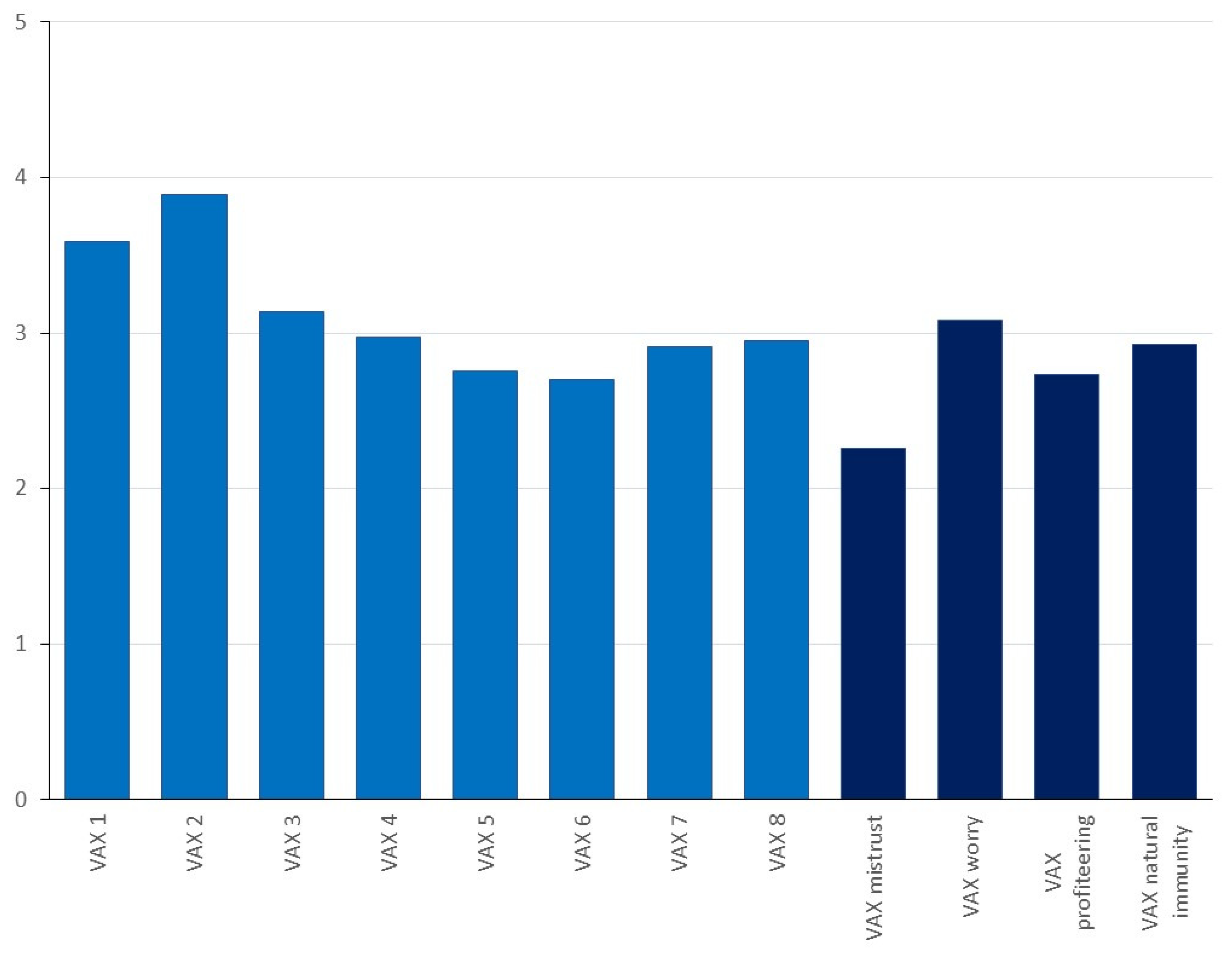 Antibiotics 11 00878 g002