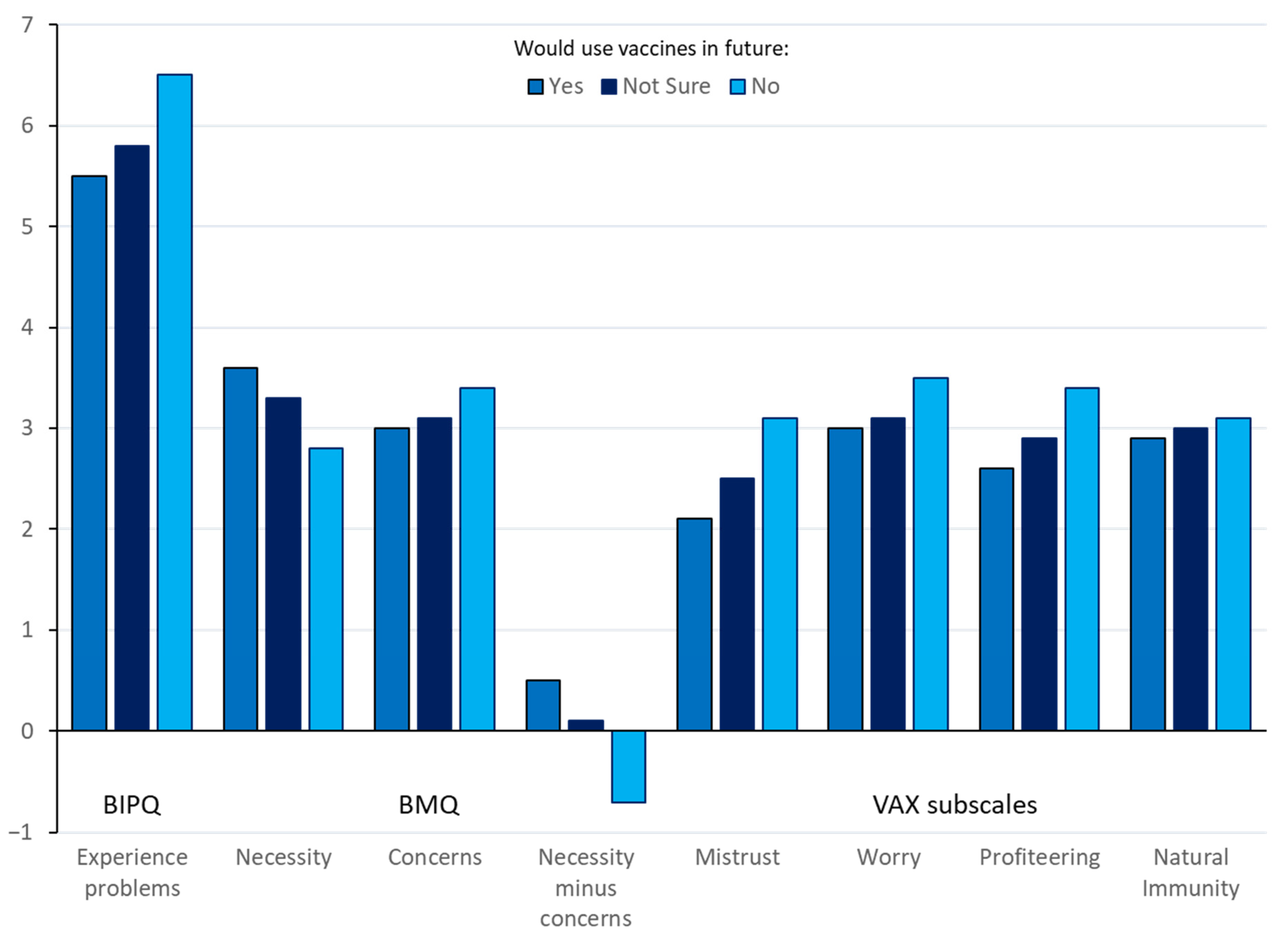 Antibiotics 11 00878 g004