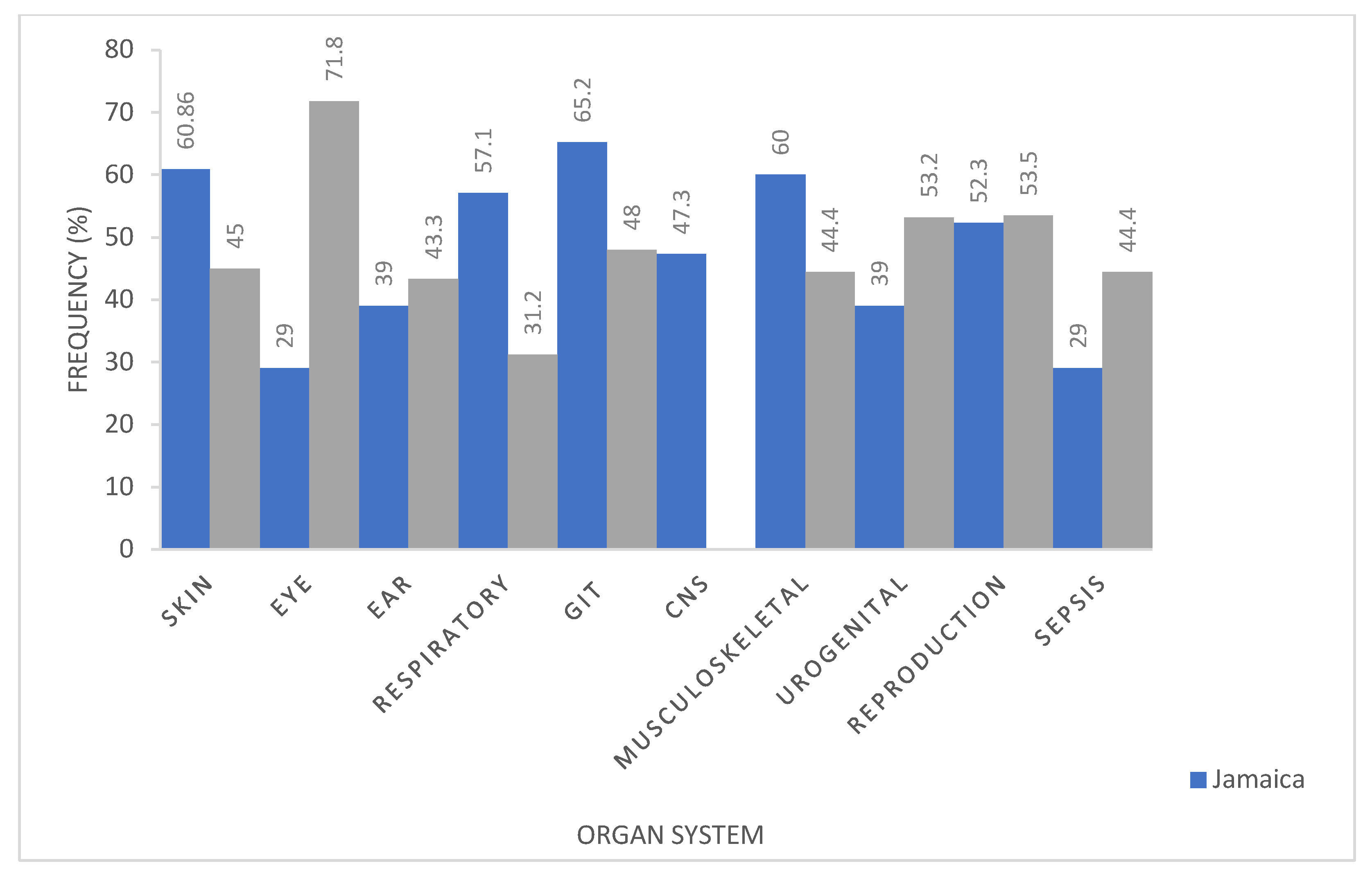 Antibiotics 11 00885 g004