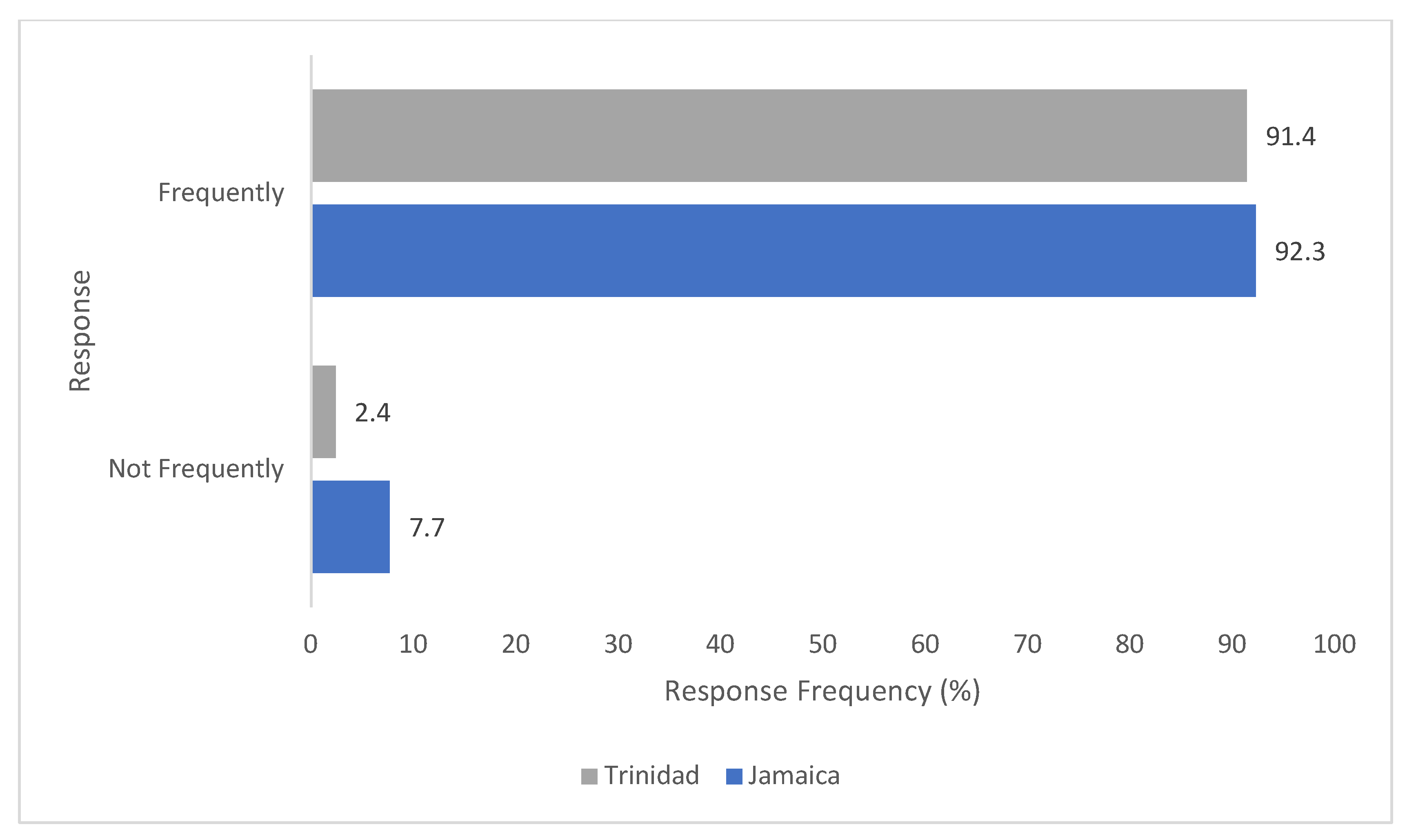 Antibiotics 11 00885 g006