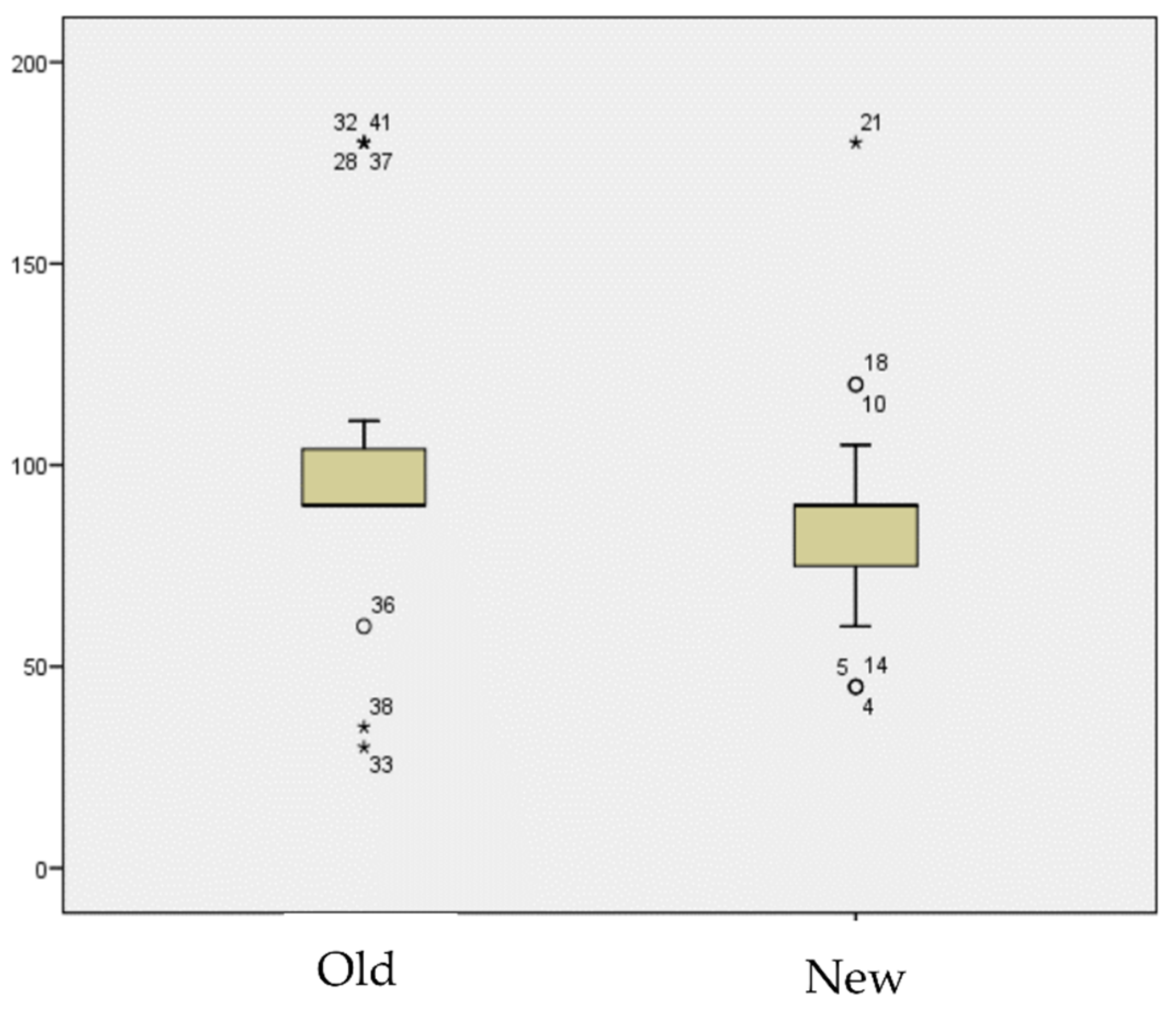 Antibiotics 11 00922 g001