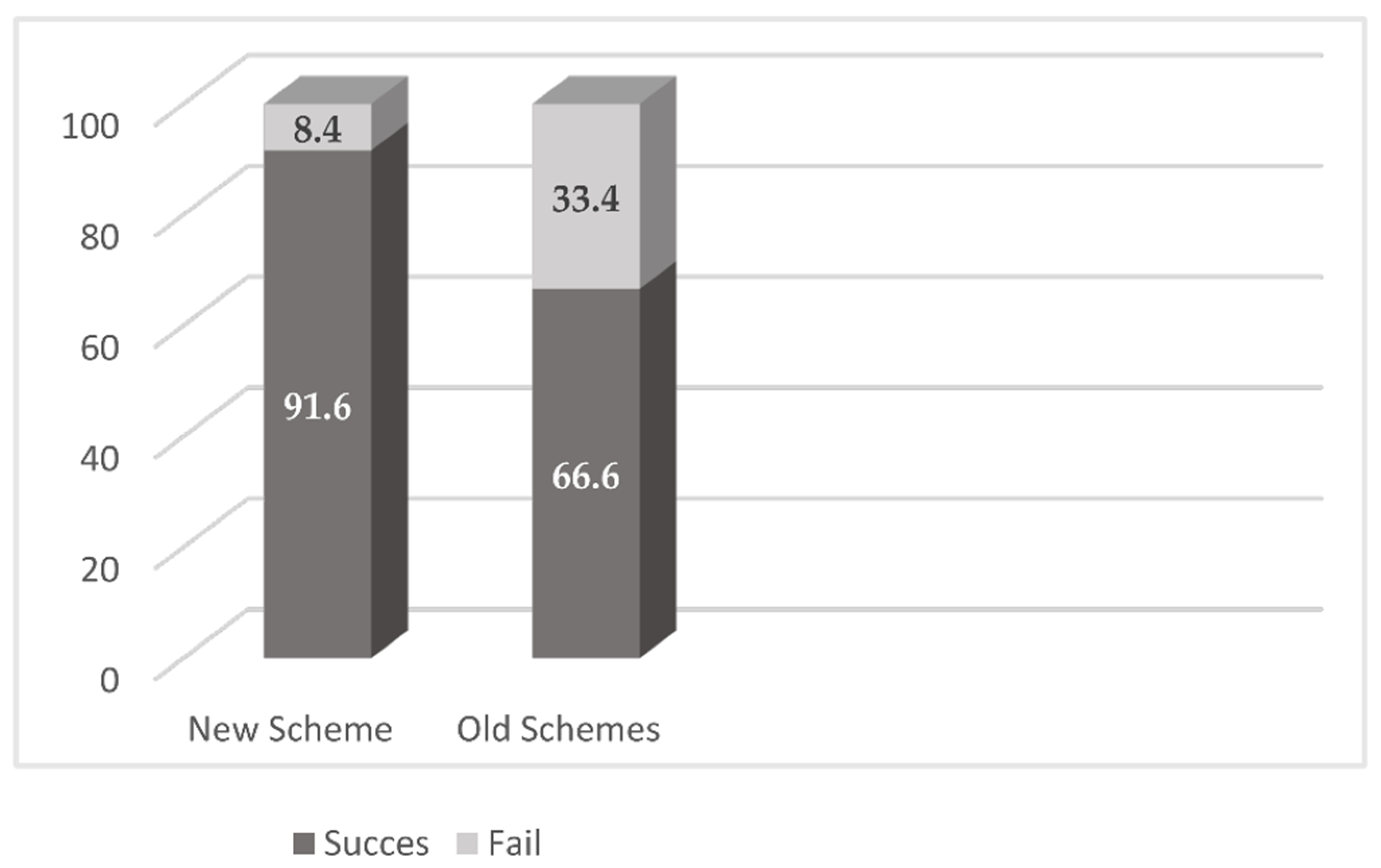 Antibiotics 11 00922 g002