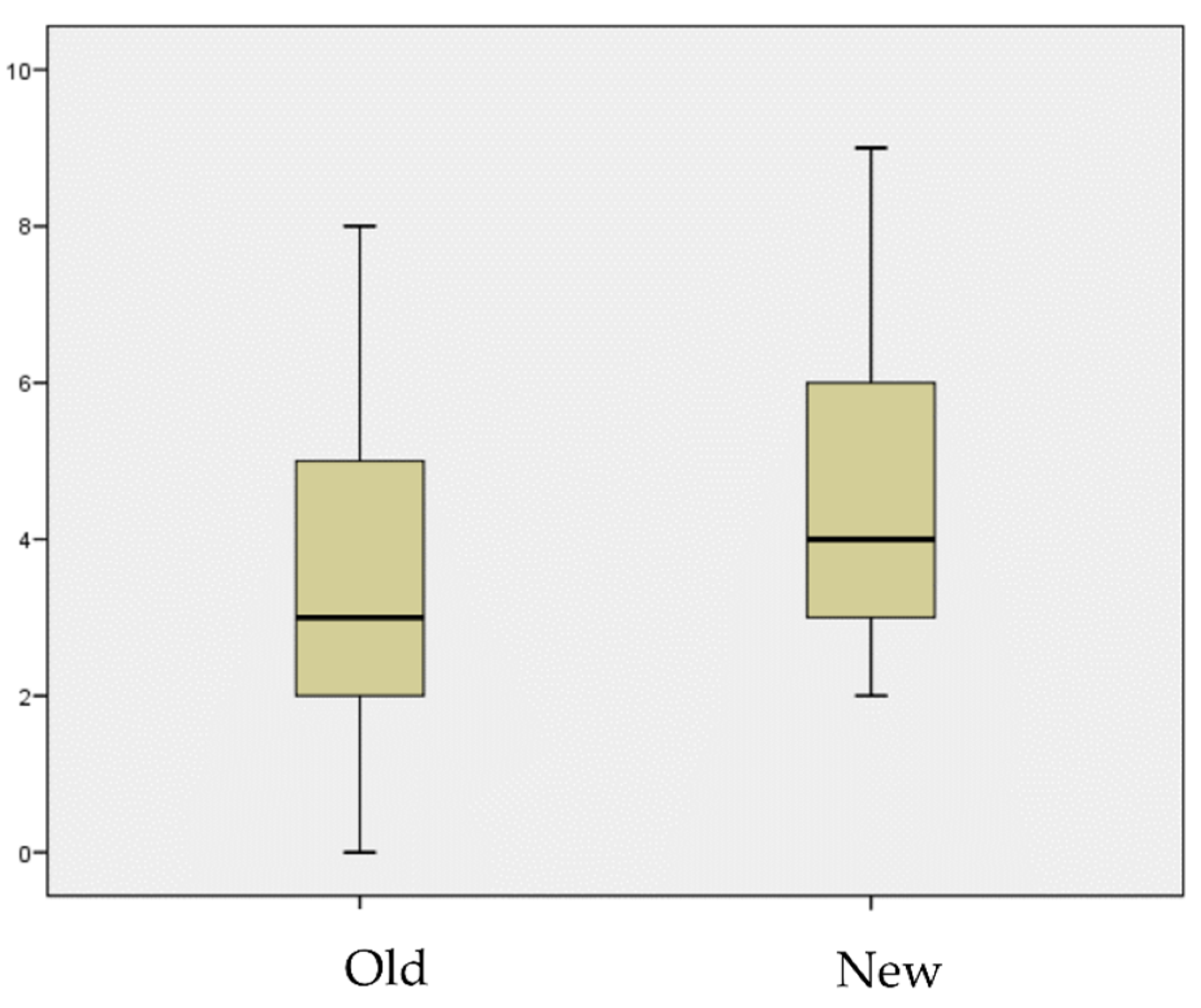 Antibiotics 11 00922 g003