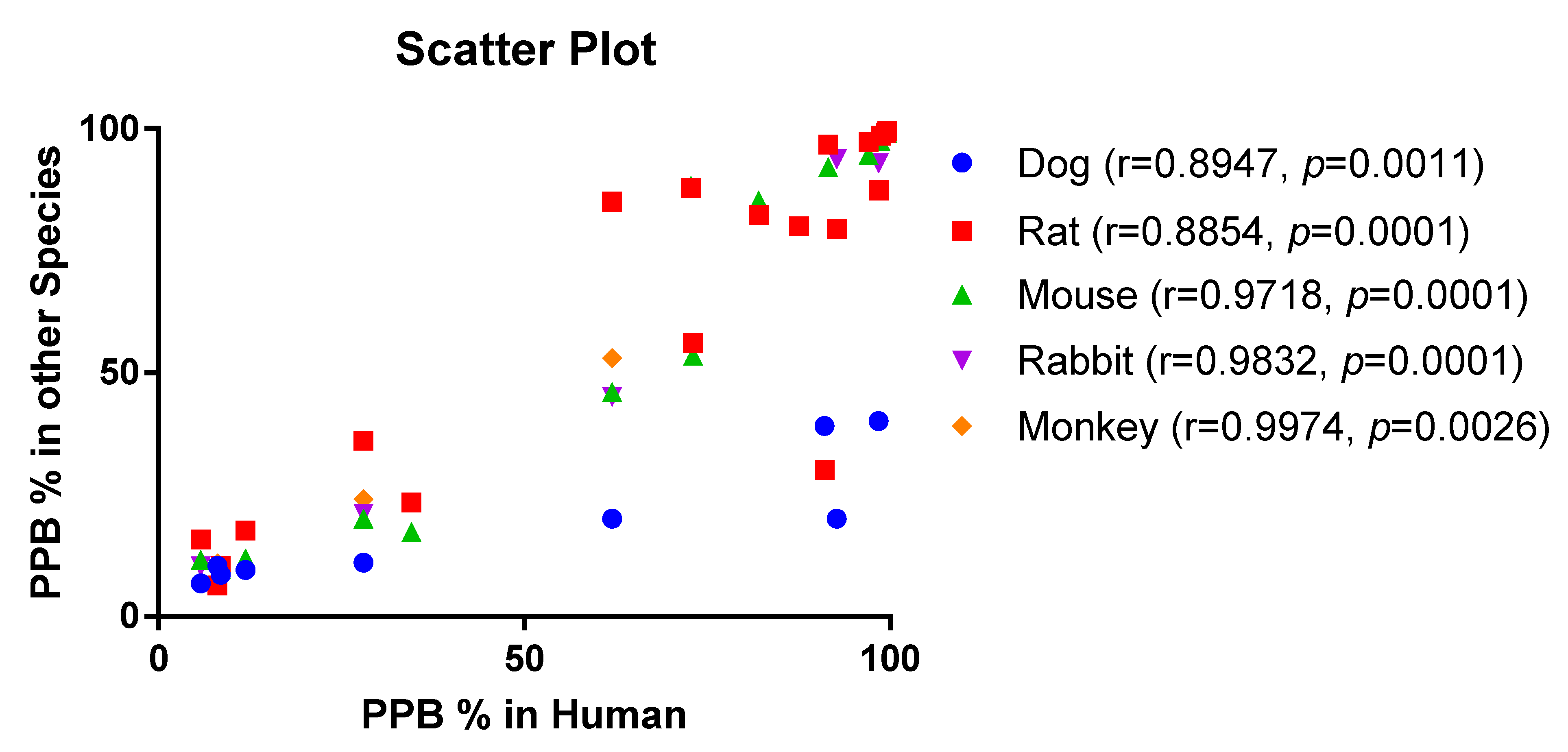 Antibiotics 11 00923 g005