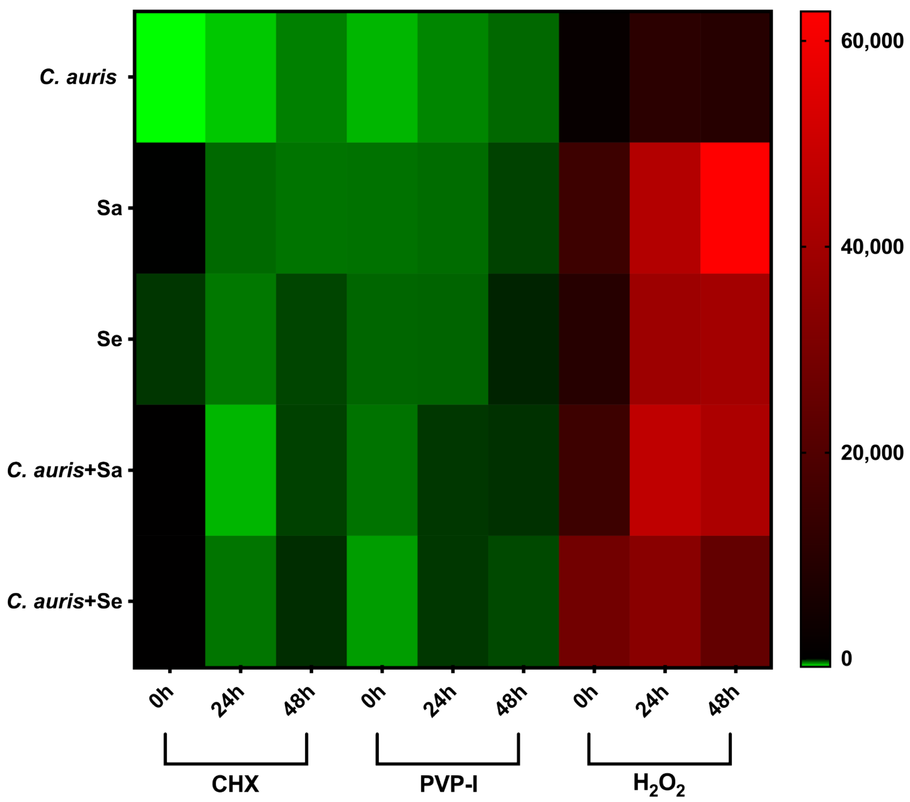 Antibiotics 11 00931 g004