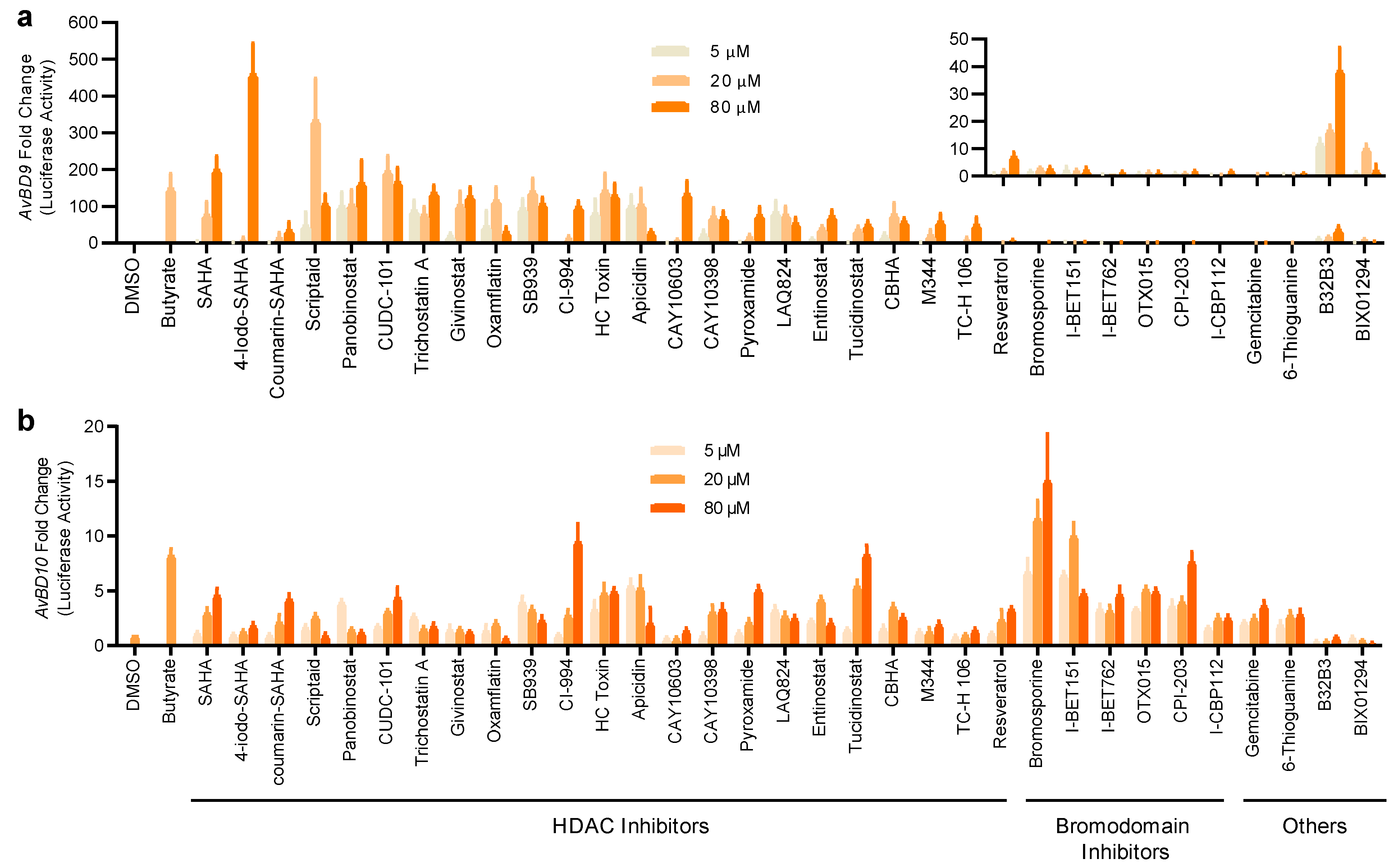 Antibiotics 11 00933 g003