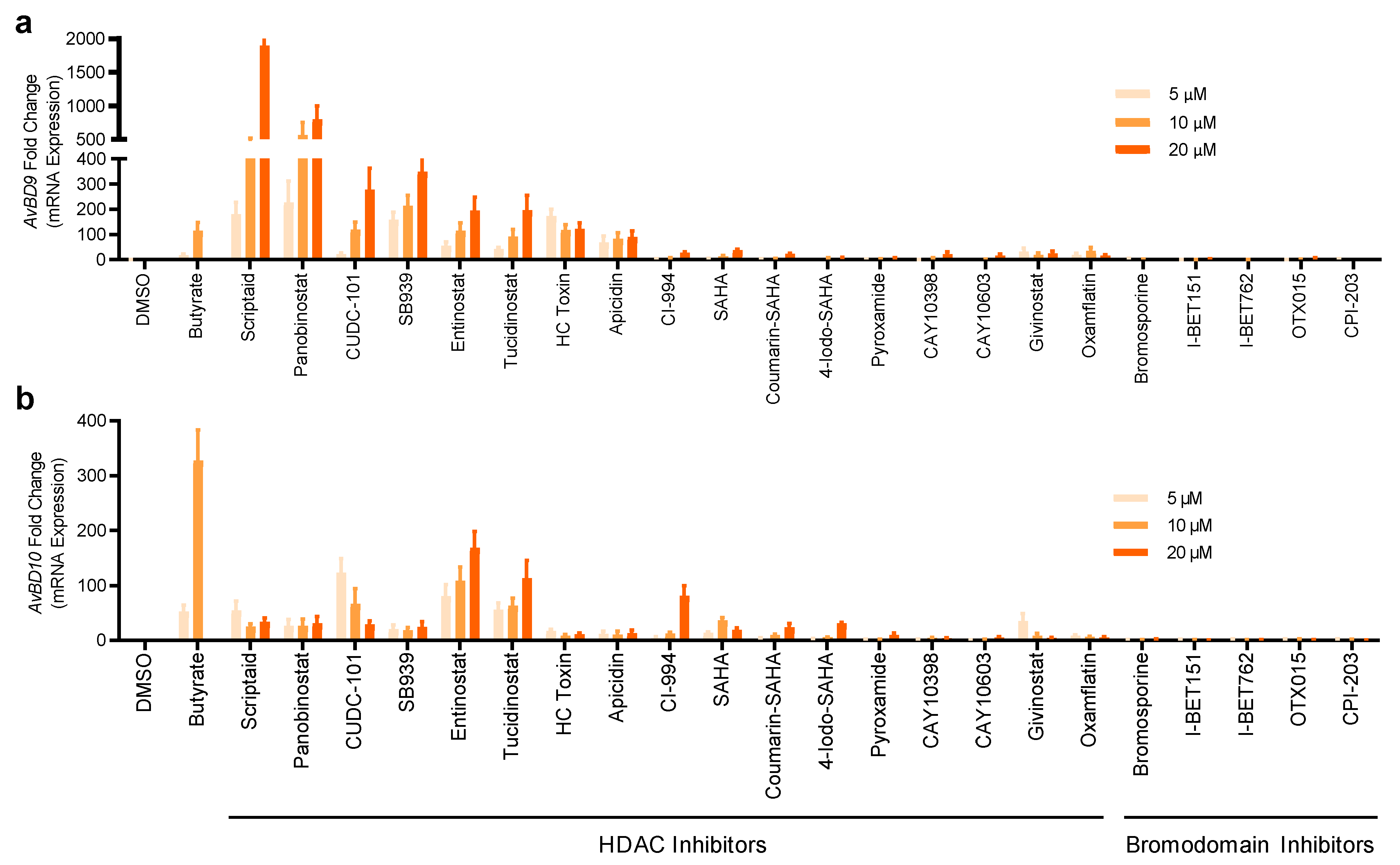 Antibiotics 11 00933 g004