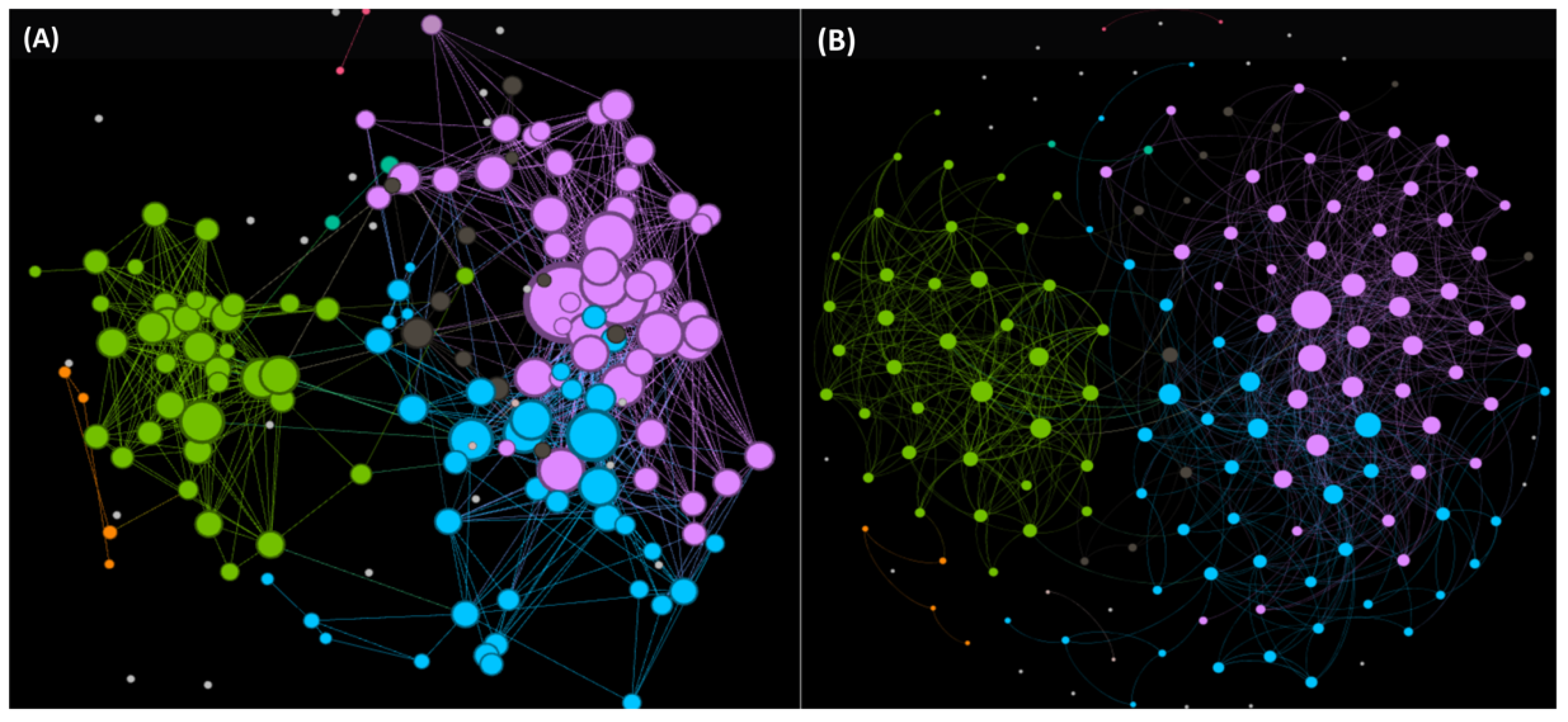 Antibiotics 11 00936 g008