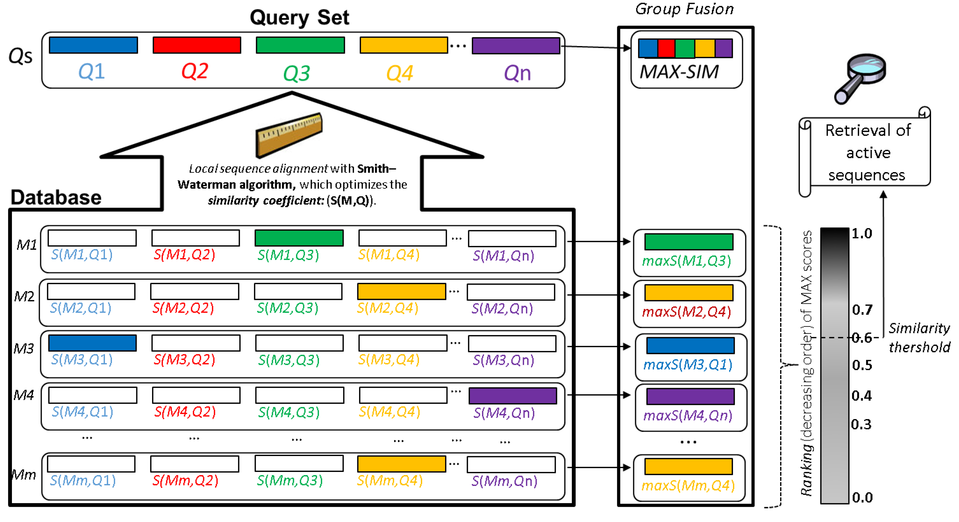Antibiotics 11 00936 g009